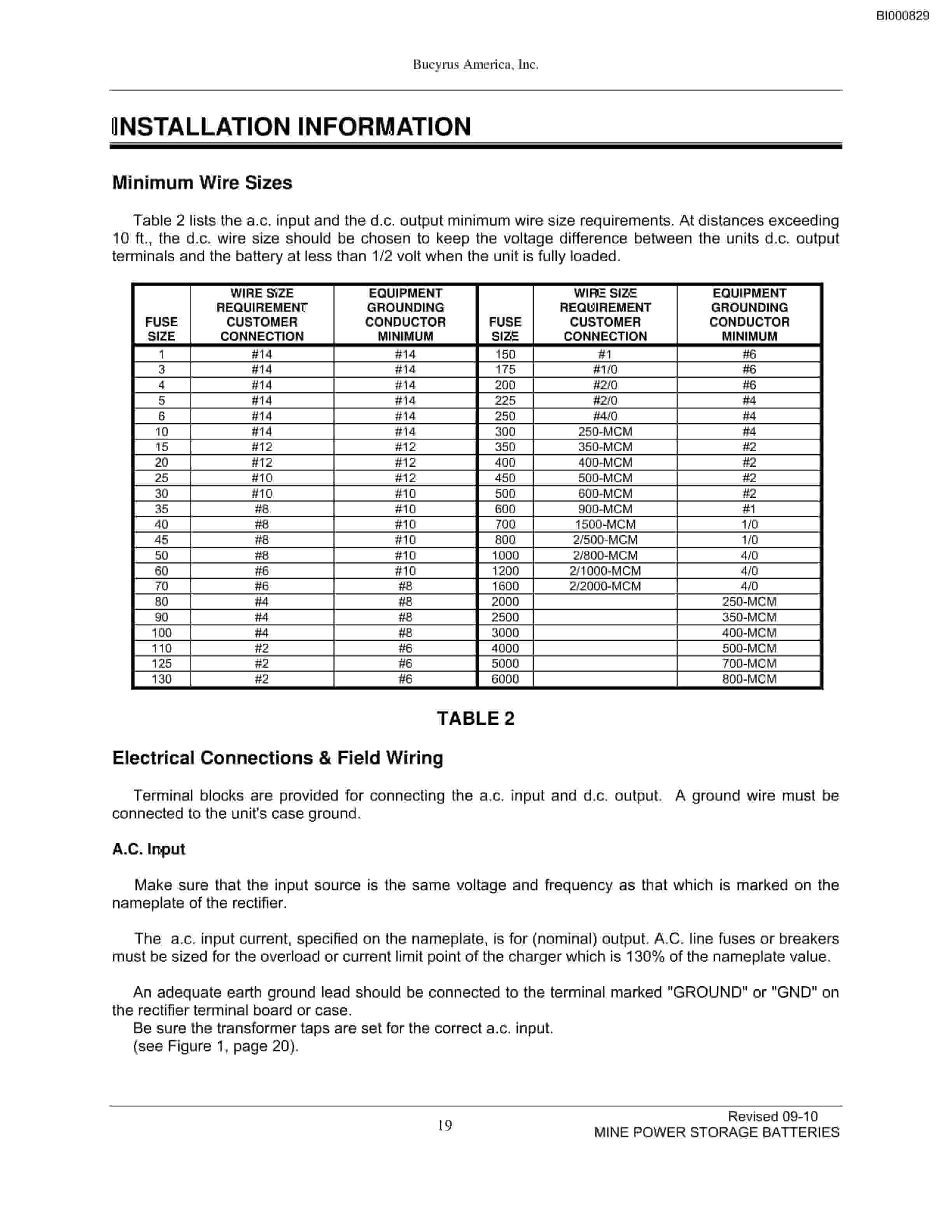 Bucyrus 5, 6, 8, 10, 12, 14 Battery Chargers Operation Manual BI000829-4