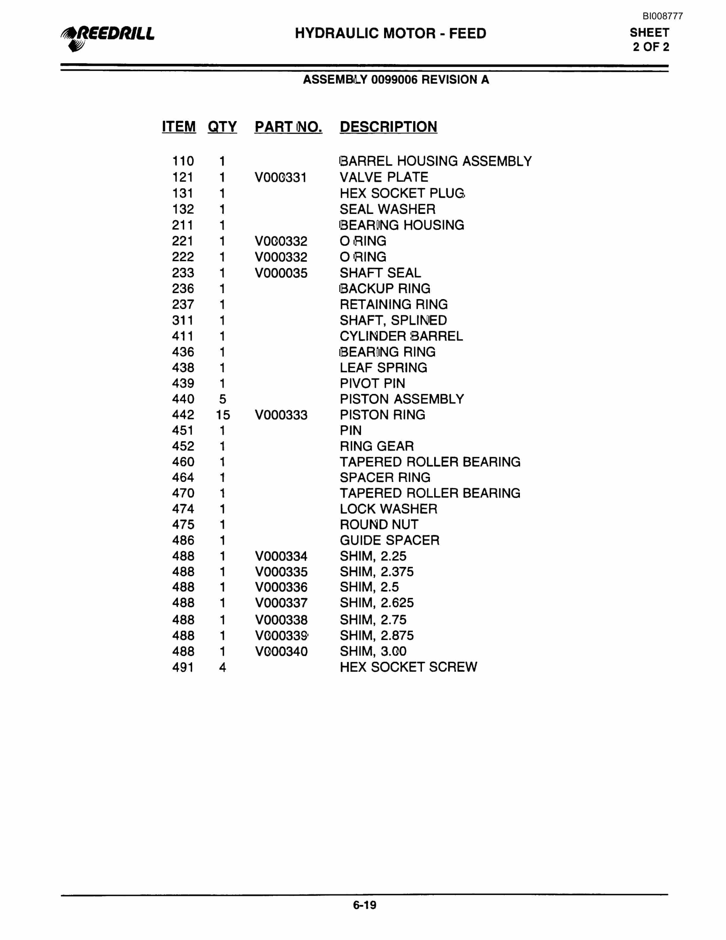 Bucyrus 5000 Self Contained Hydraulic Track Drill Parts Catalog BI008777-3