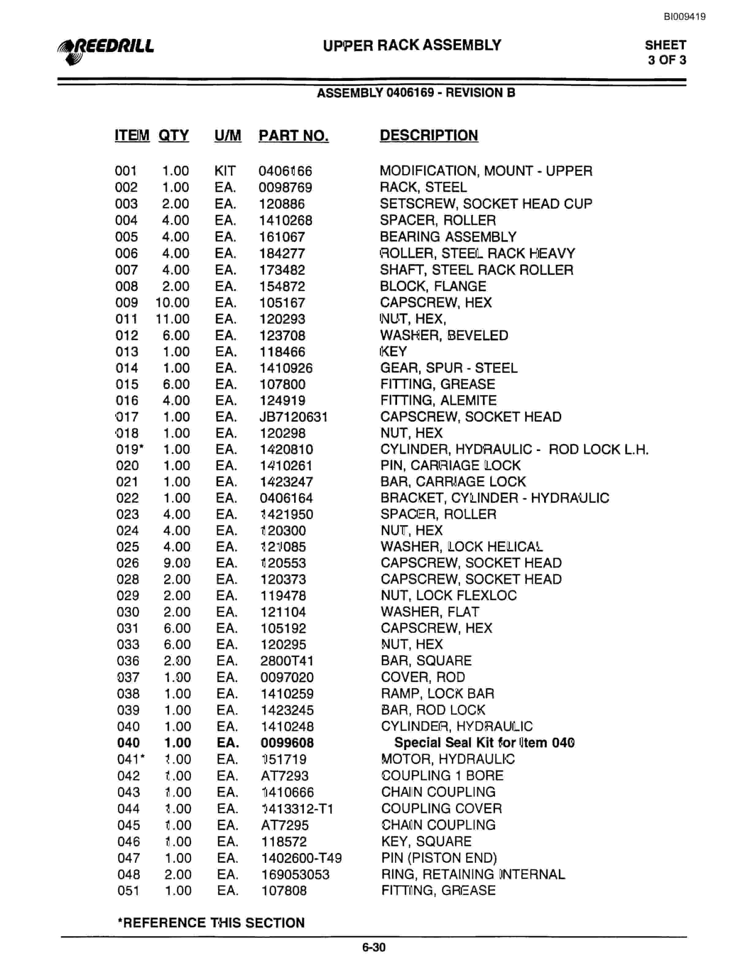 Bucyrus 5000 Self Contained Hydraulic Track Drill Parts Catalog BI009419-5