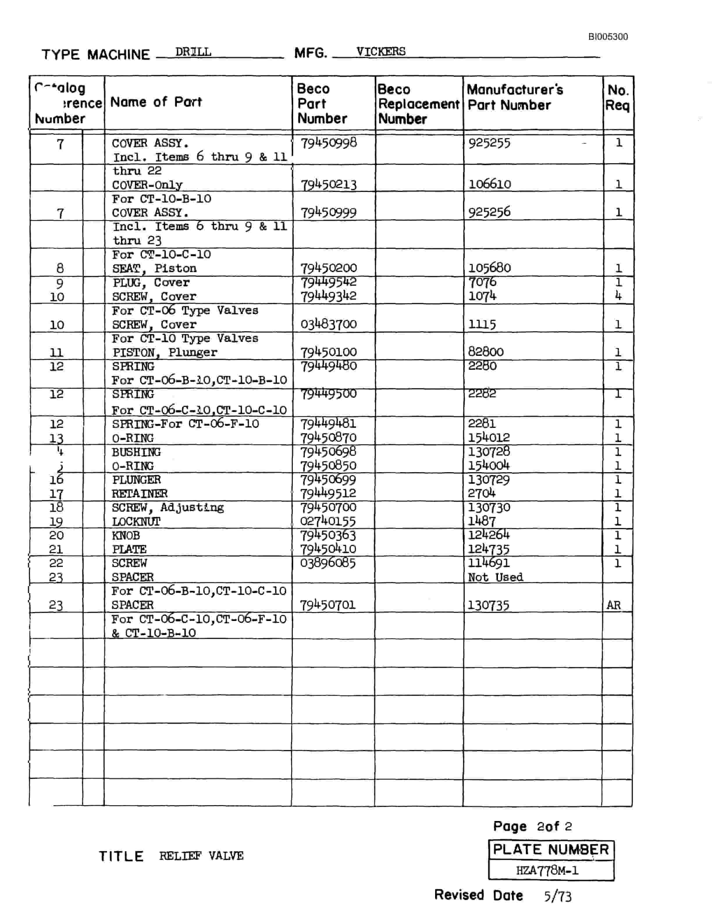 Bucyrus 50R Drill Parts Catalog BI005300-3