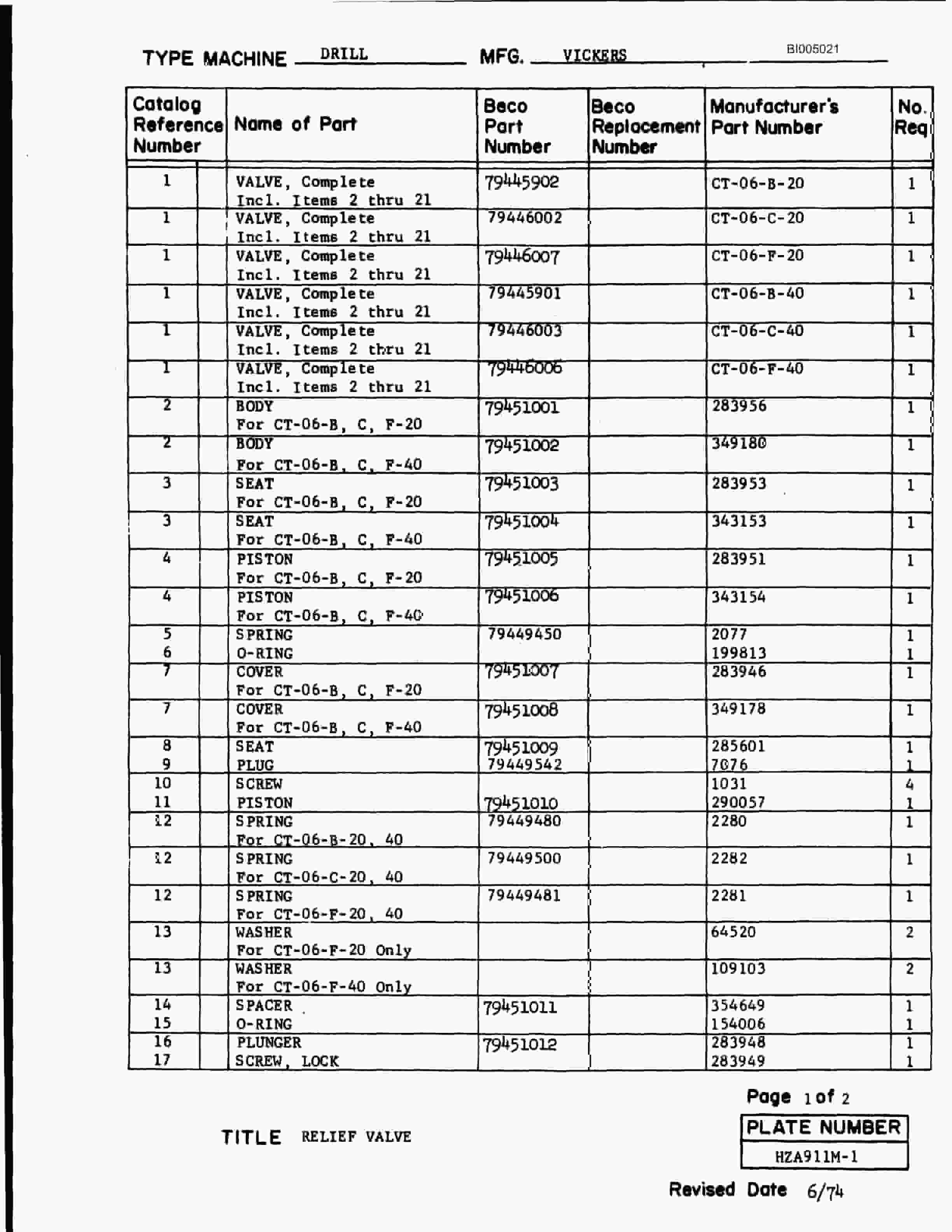 Bucyrus 55R Drill Parts Catalog BI005021-2