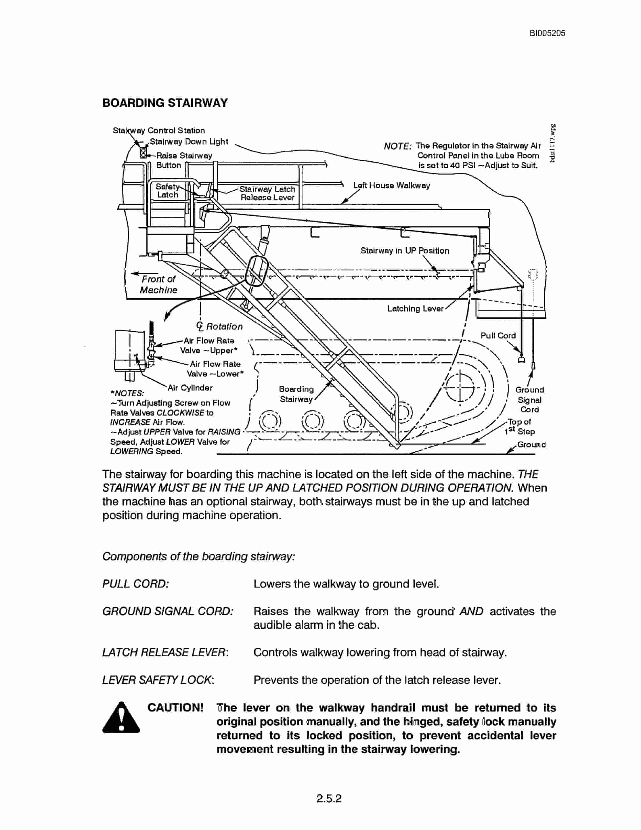 Bucyrus 595B Mining Shovle Electrical Parts Catalog BI005205-4