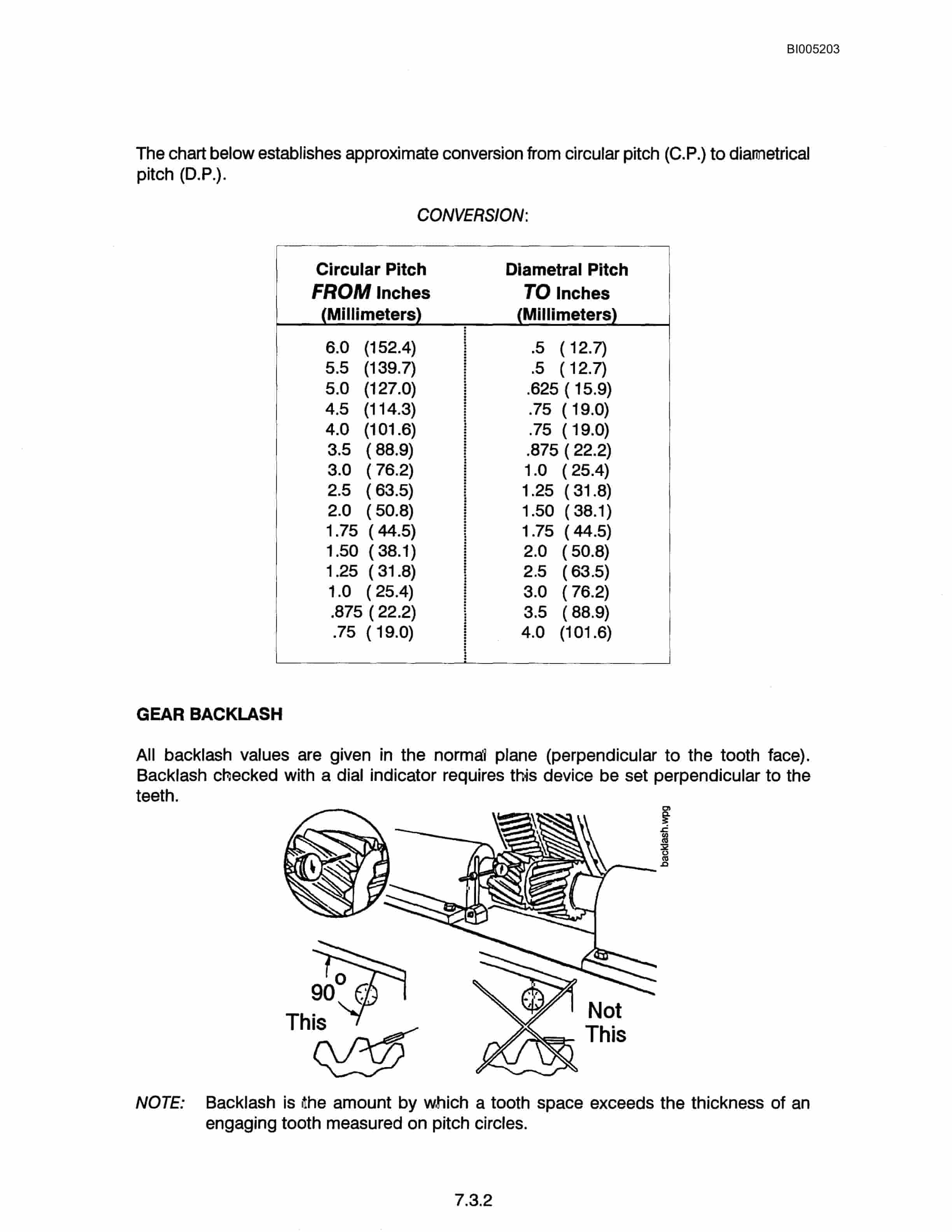 Bucyrus 595B Mining Shovle Electrical Technical Manual BI005203-4