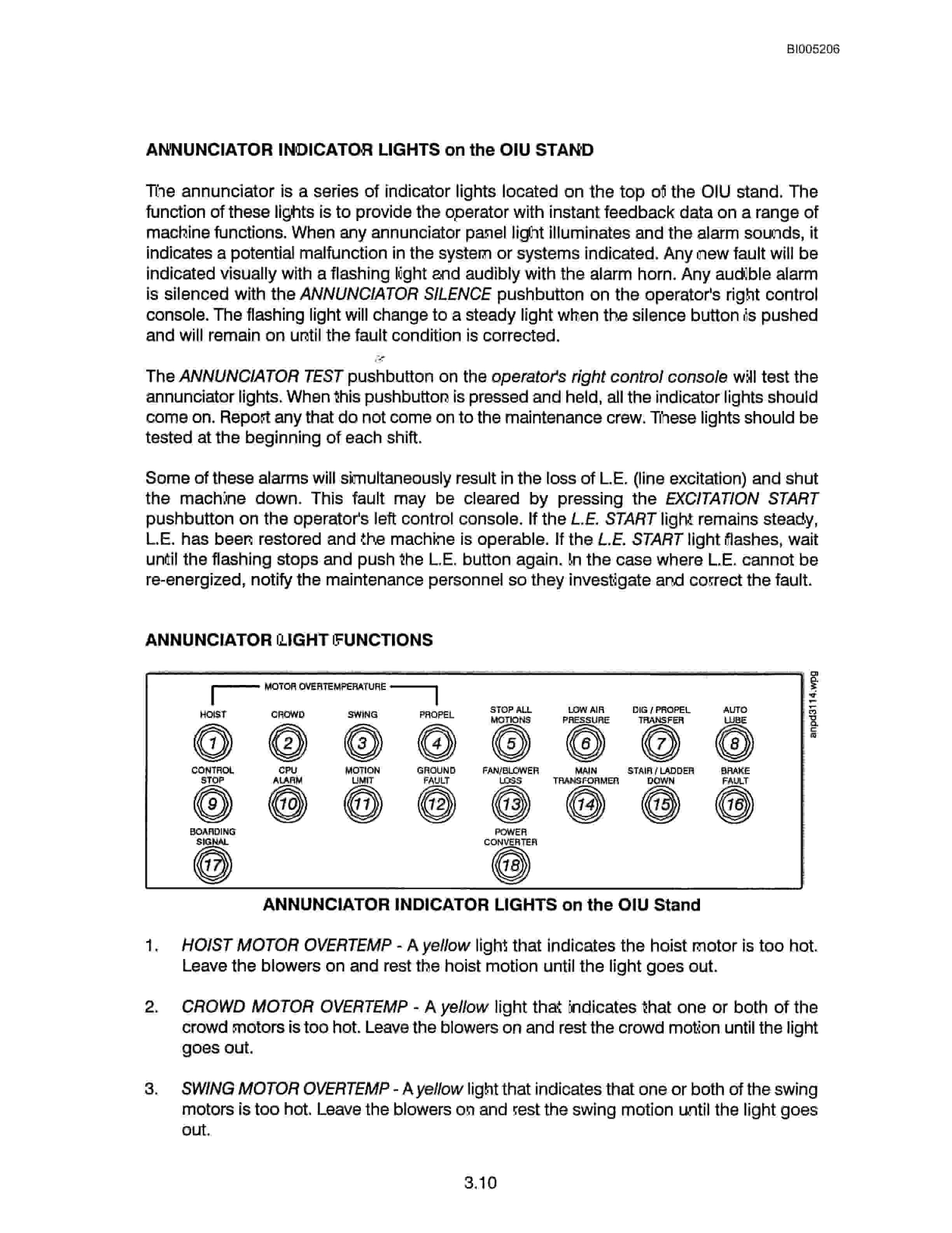 Bucyrus 595B Mining Shovle Electrical Technical Manual BI005206-2