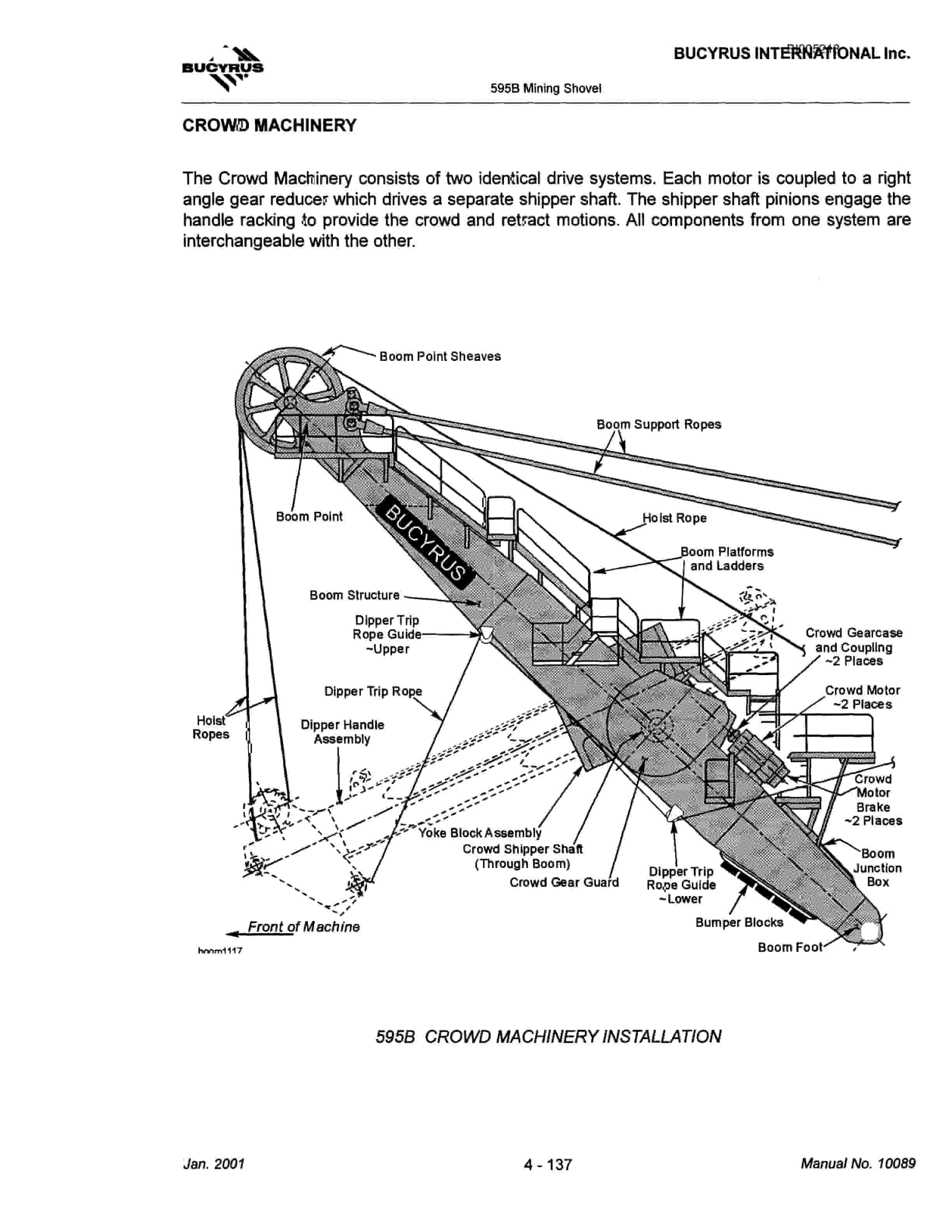 Bucyrus 595B Mining Shovle Electrical Technical Manual BI005218-2