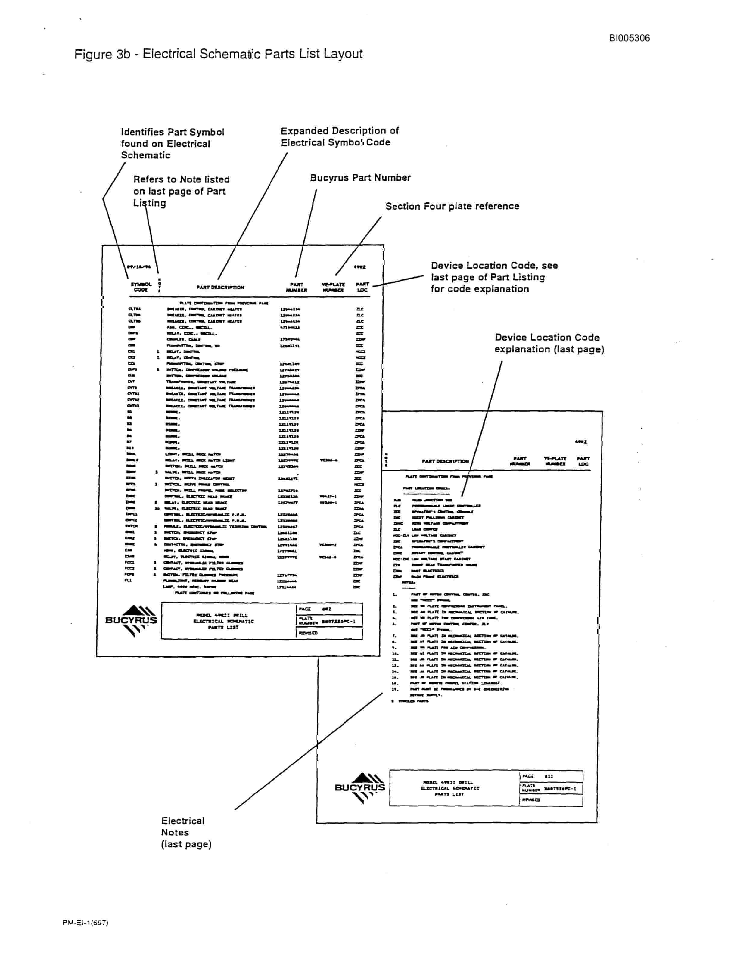Bucyrus 59R Drill Parts Catalog BI005306-3