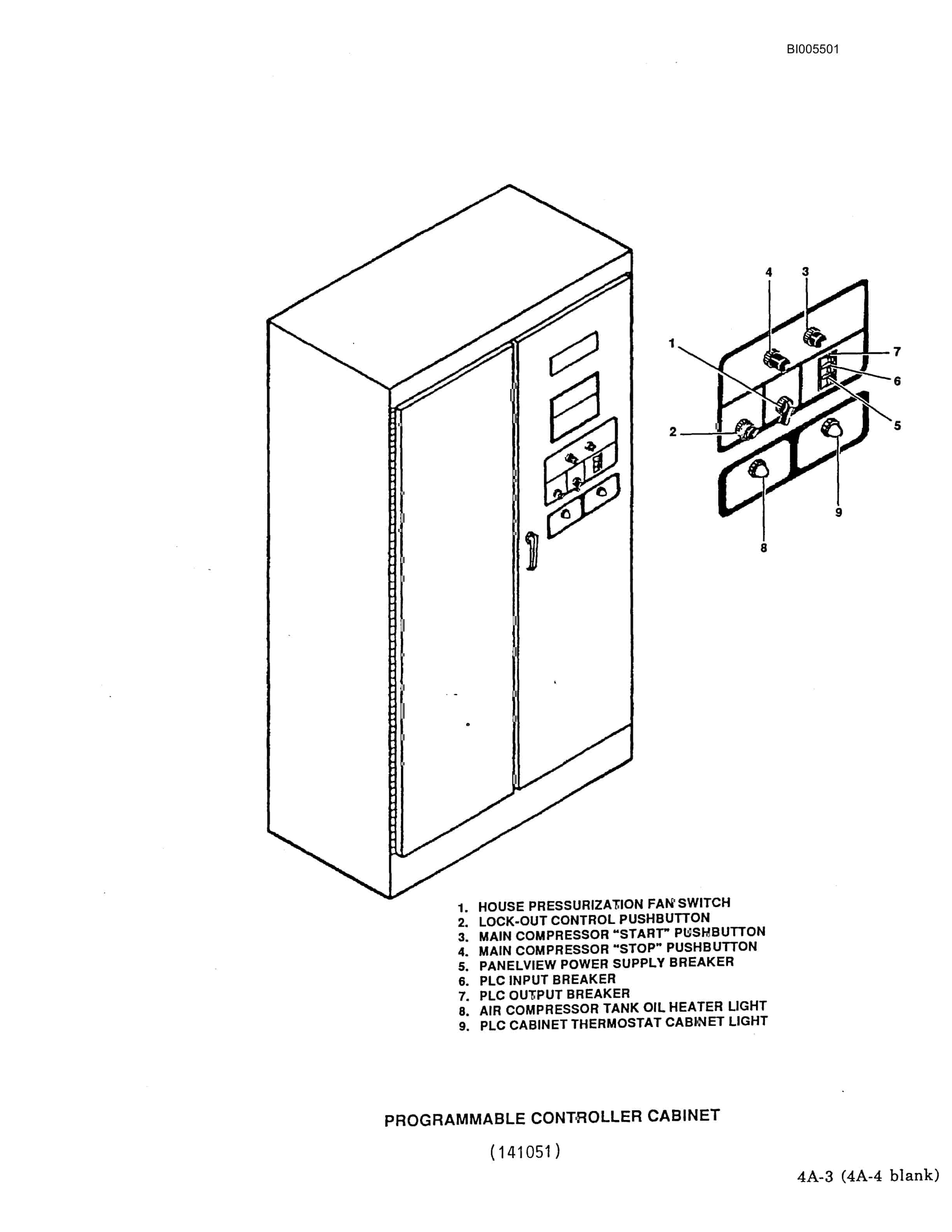 Bucyrus 59R Electric Blast Hole Drill Technical Manual BI005501-5