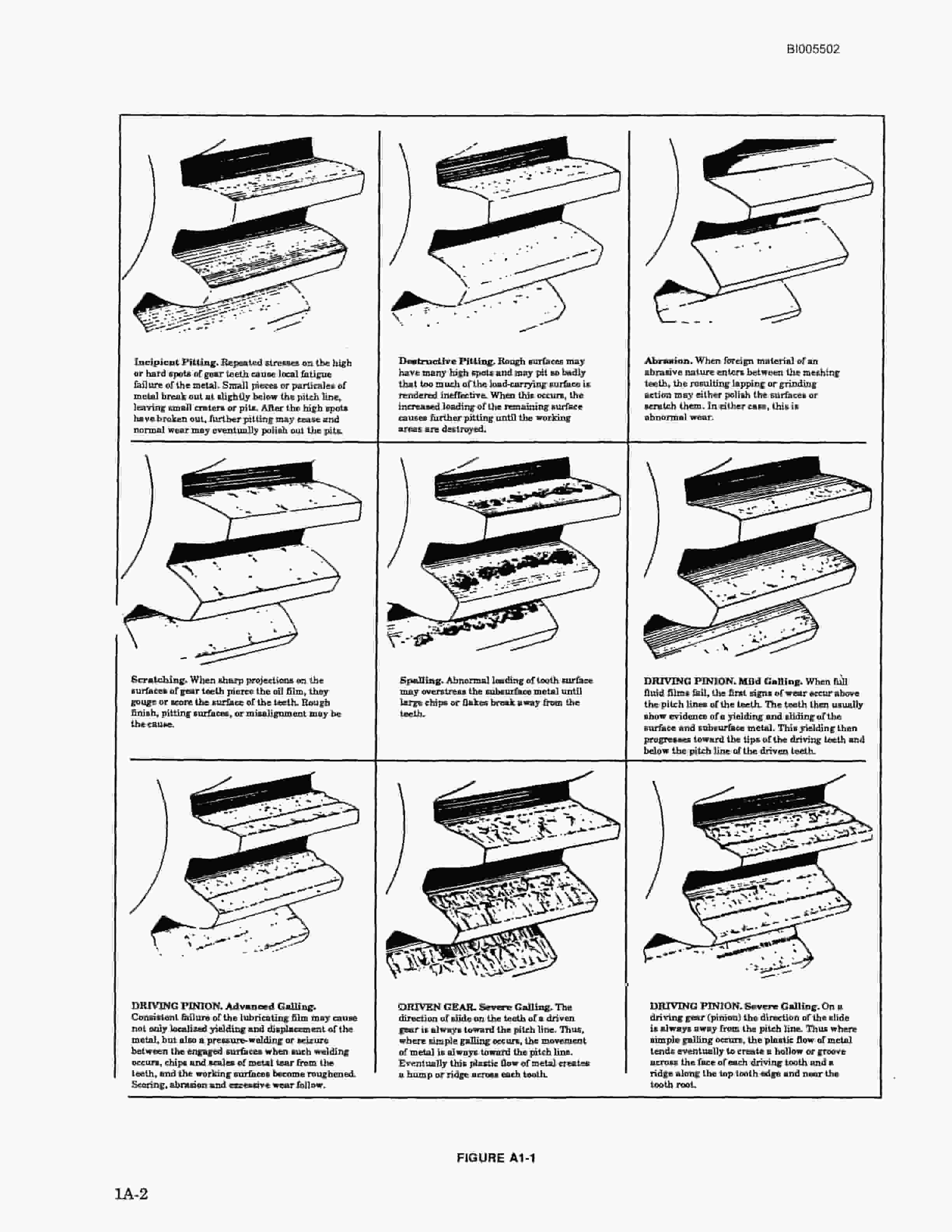 Bucyrus 59R Electric Blast Hole Drill Technical Manual BI005502-5