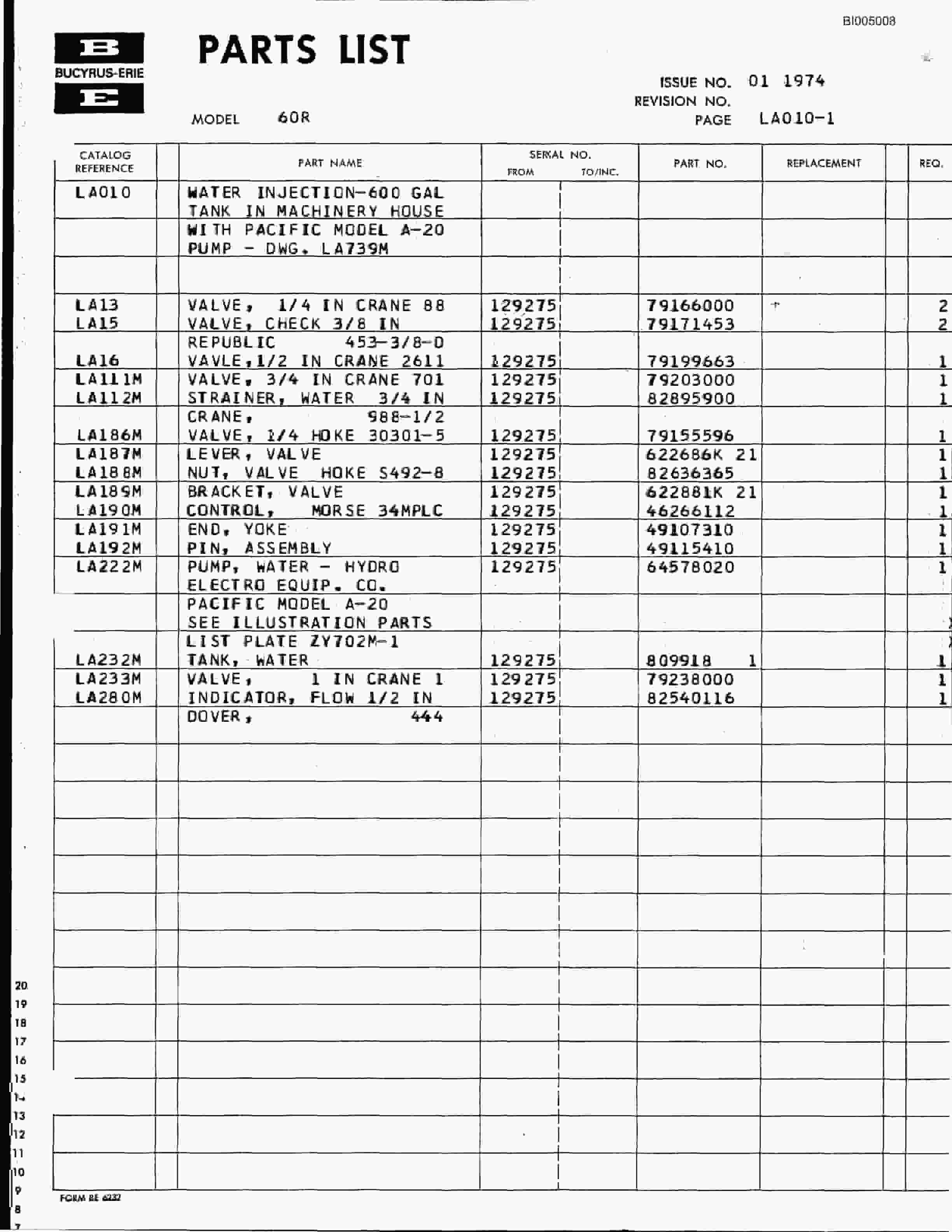Bucyrus 60-R, 61-R Rotary Drill Parts Catalog BI005008-2