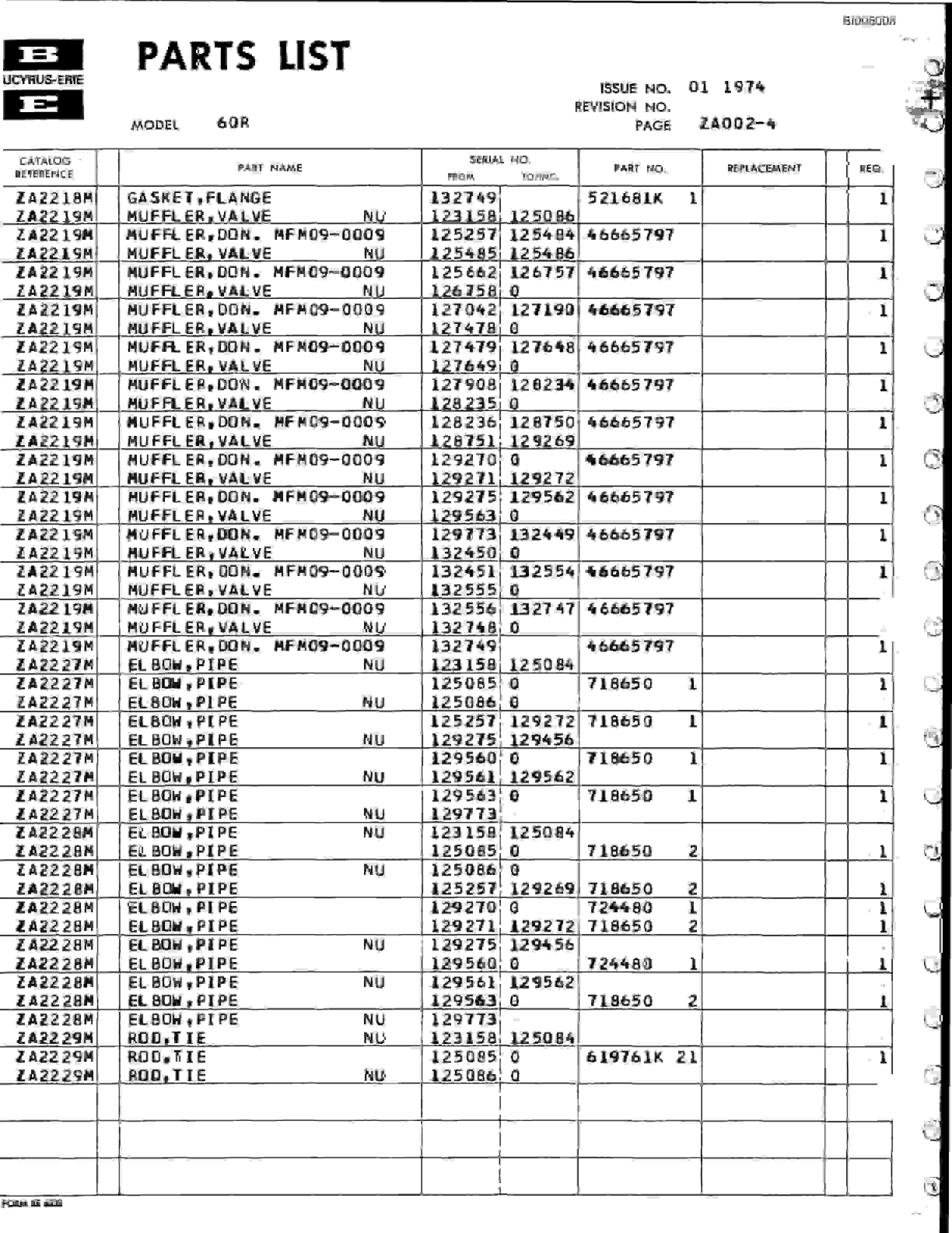 Bucyrus 60-R, 61-R Rotary Drill Parts Catalog BI005008-4