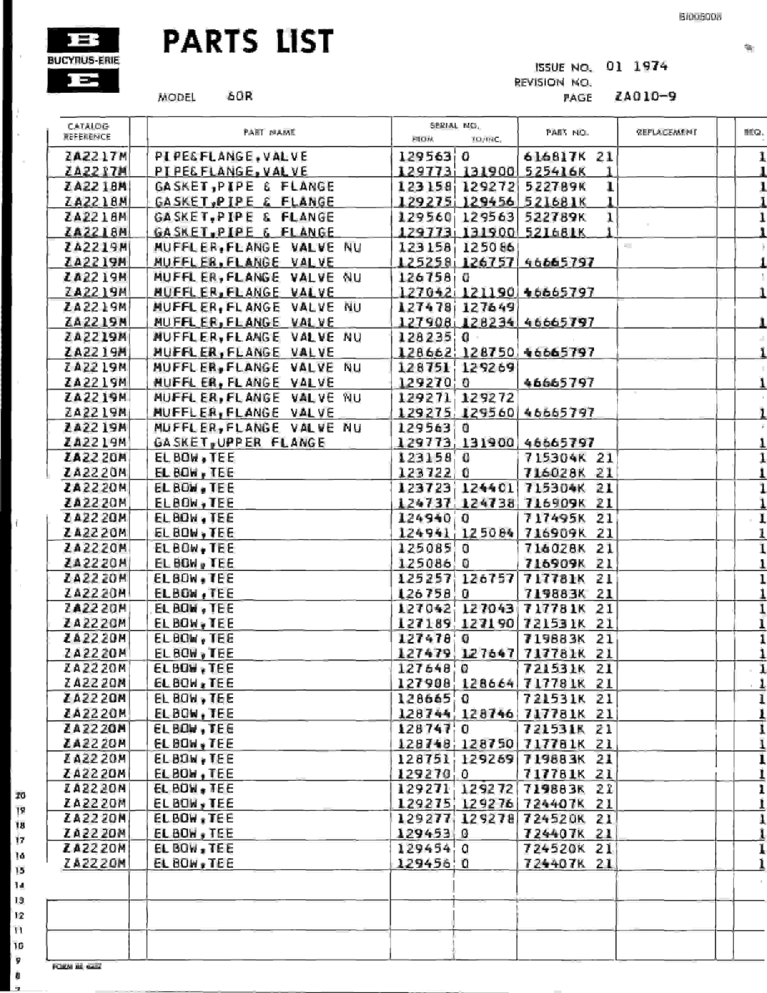 Bucyrus 60-R, 61-R Rotary Drill Parts Catalog BI005008-5