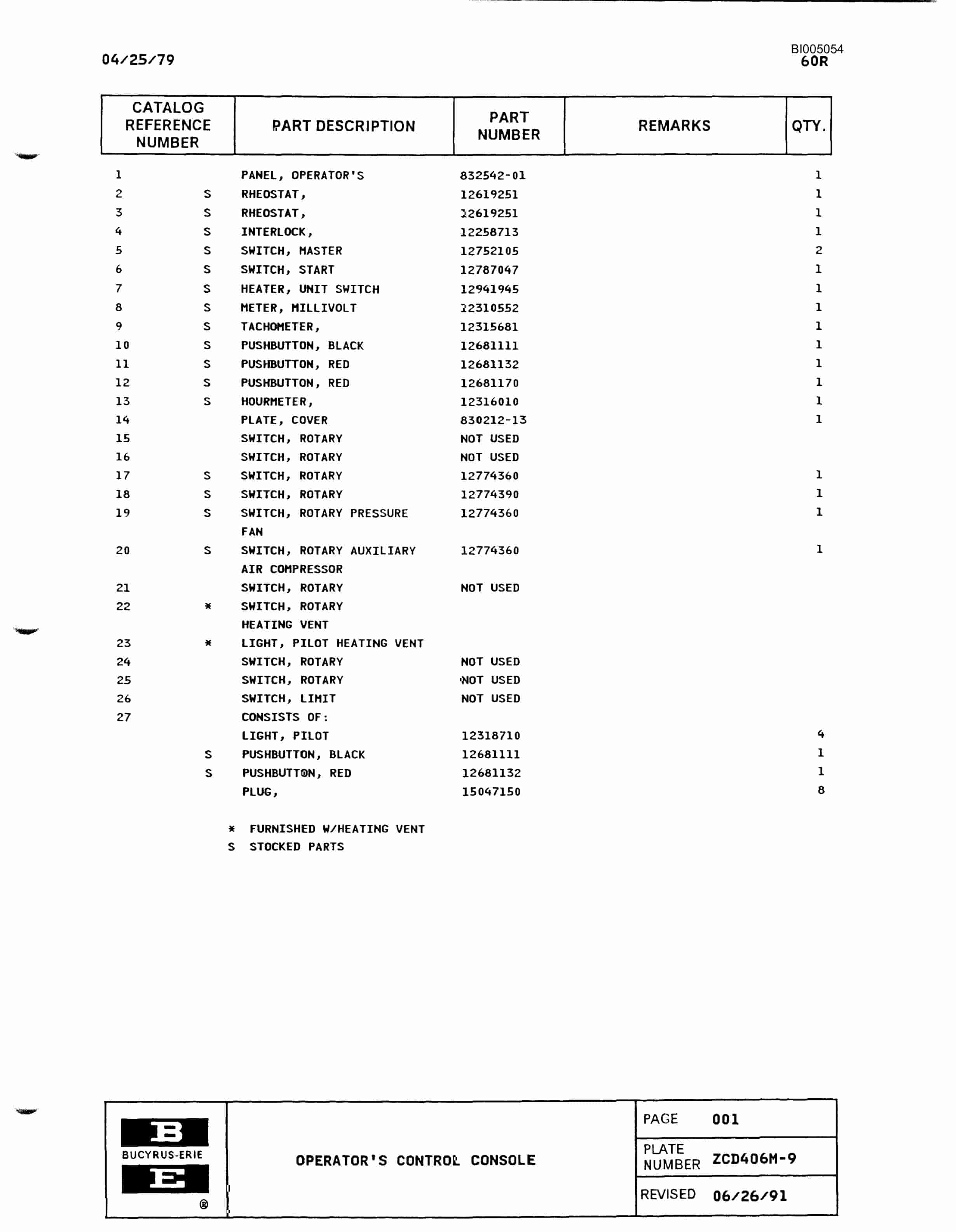 Bucyrus 60-R, 61-R Rotary Drill Parts Catalog BI005054-3