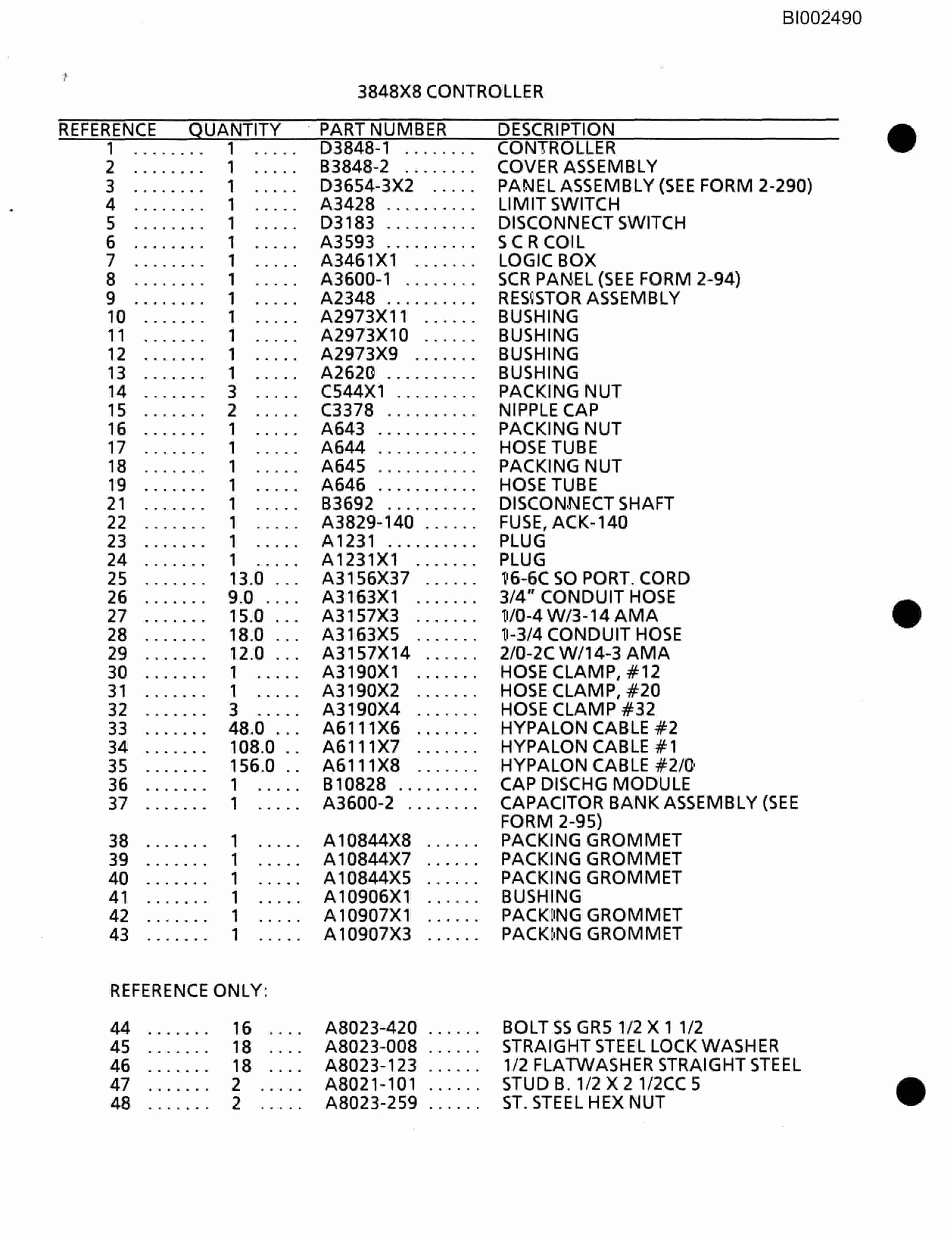 Bucyrus 601 Parts Catalog BI002490-2