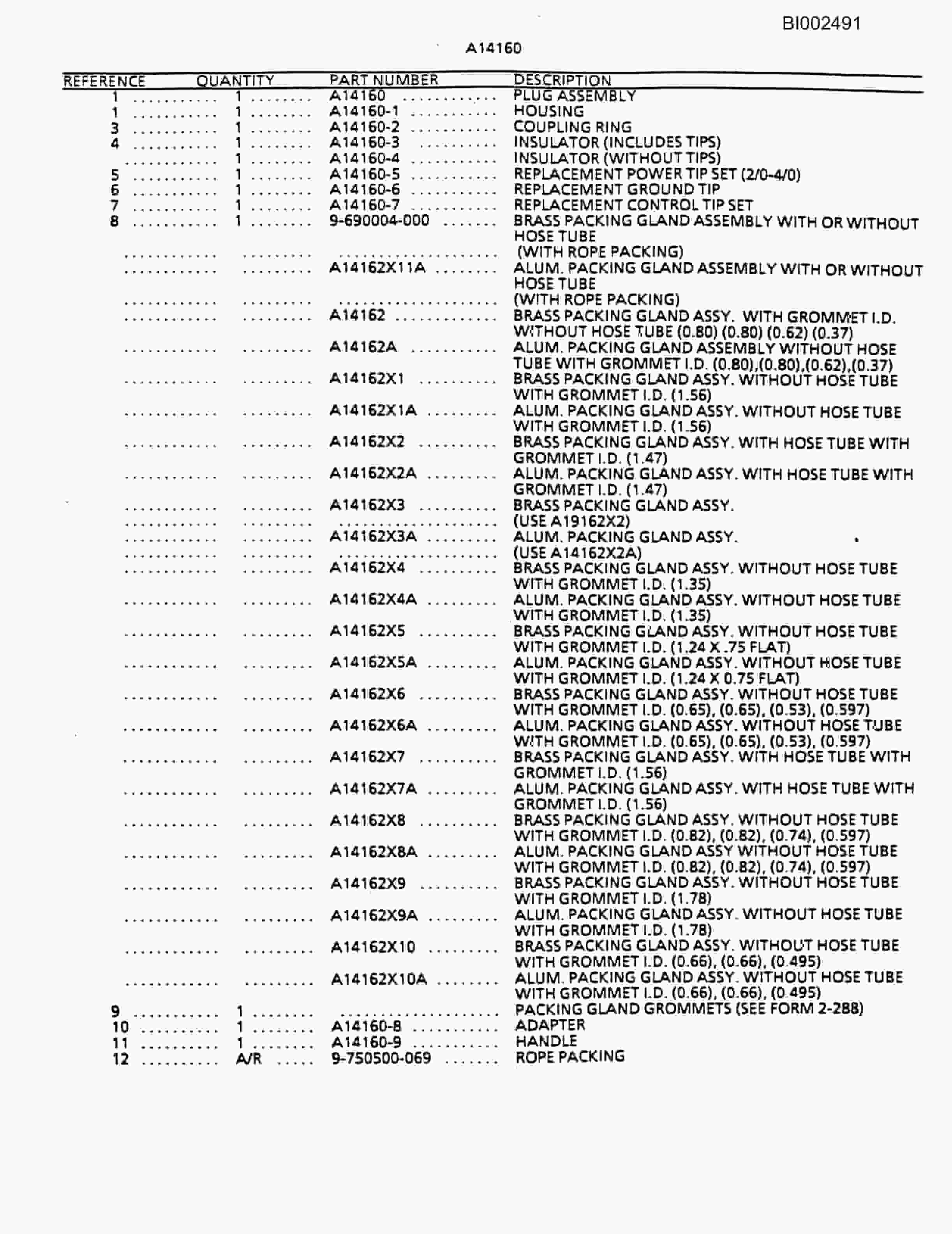 Bucyrus 601 Parts Catalog BI002491-2