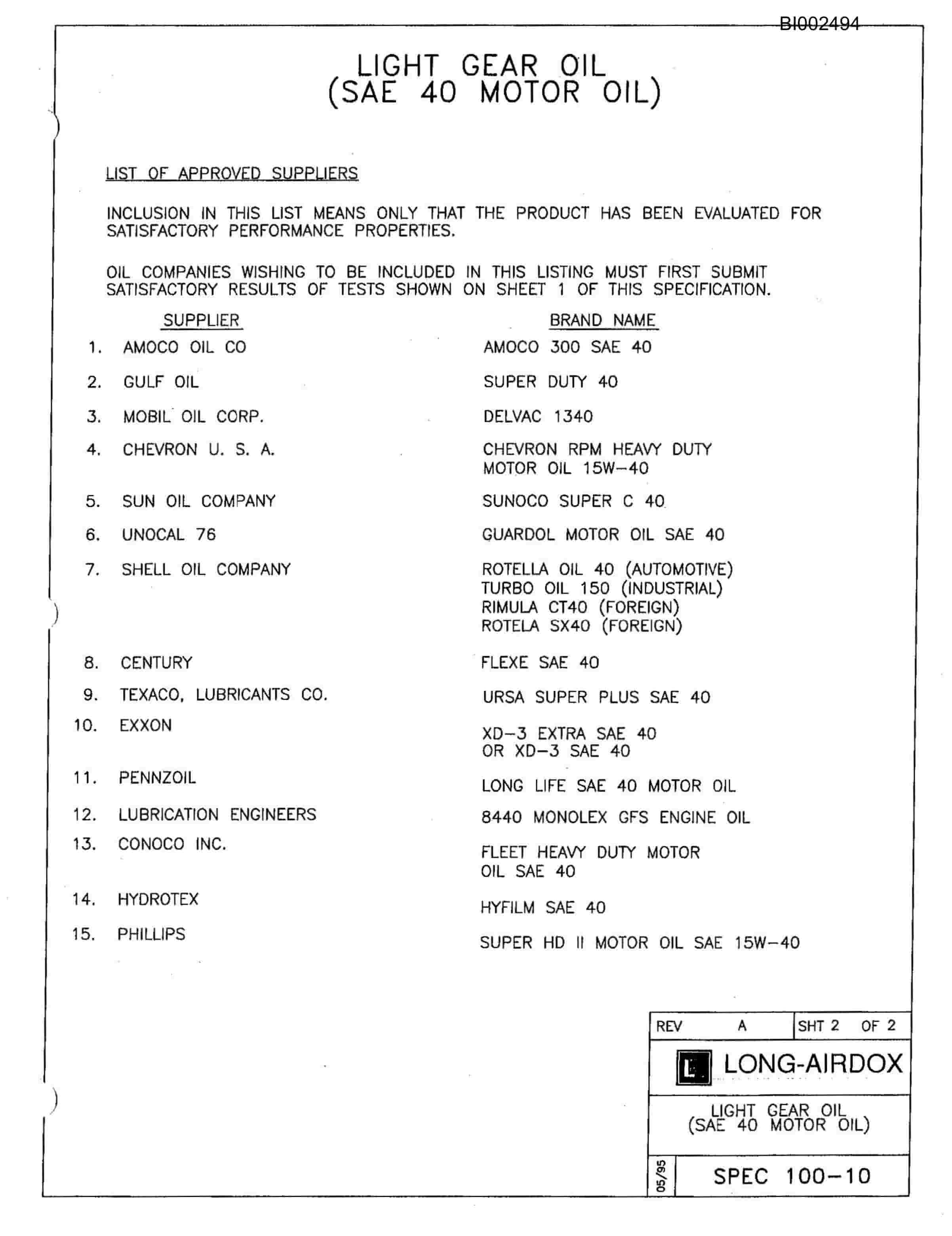 Bucyrus 602 Parts Catalog BI002494-3