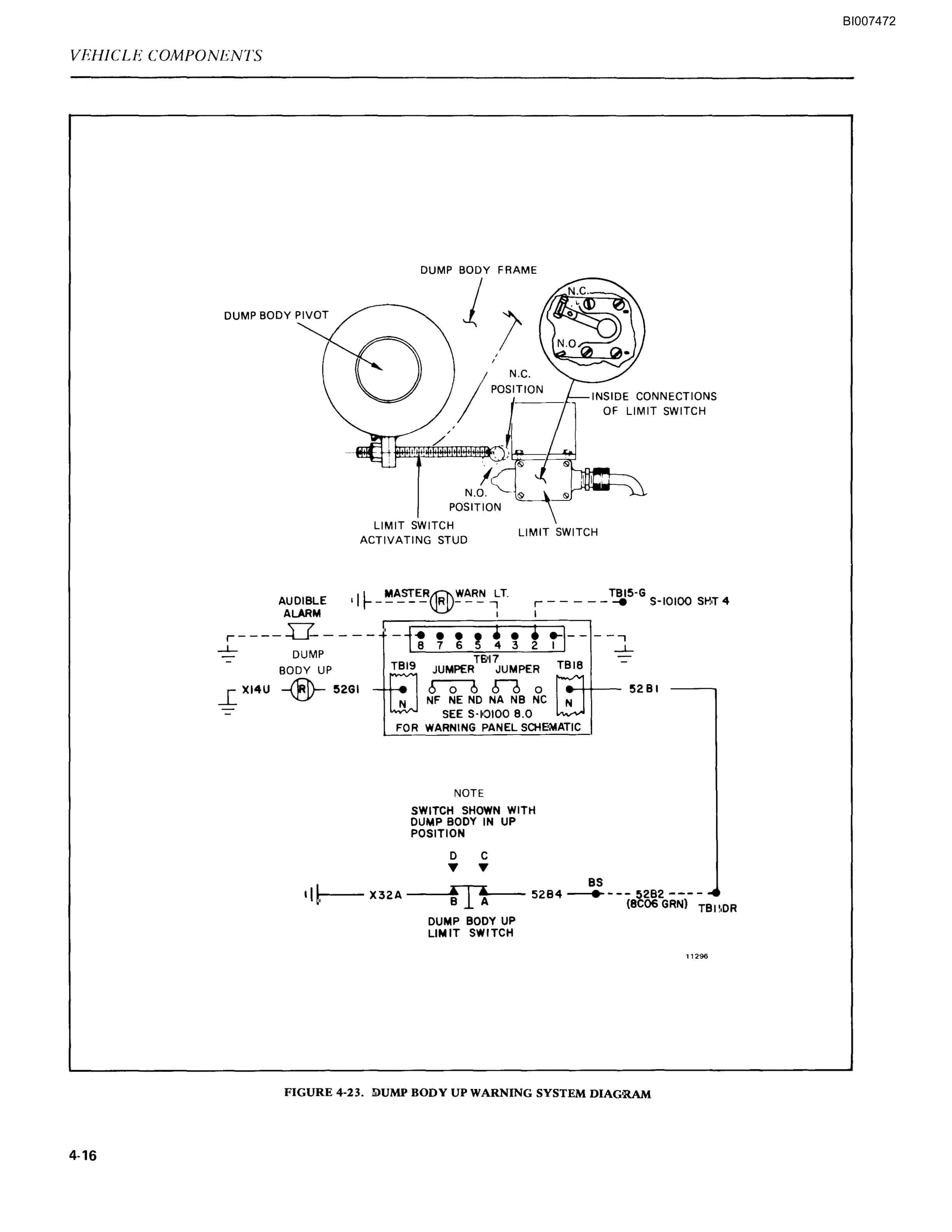 Bucyrus 603-772 Sepex Electrical Technical Manual BI007472-2