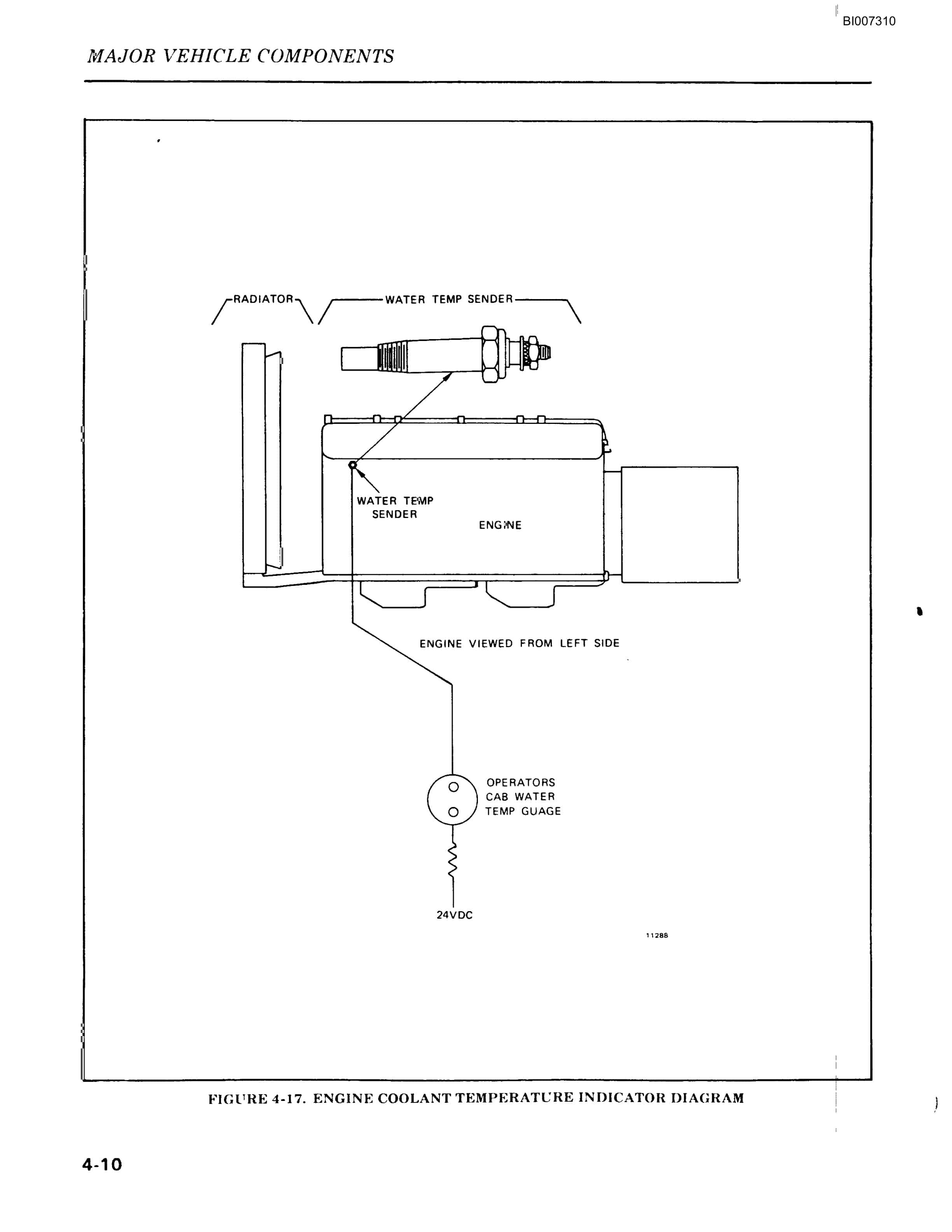 Bucyrus 603-776 Sepex Deep Pit Technical Manual BI007310-2