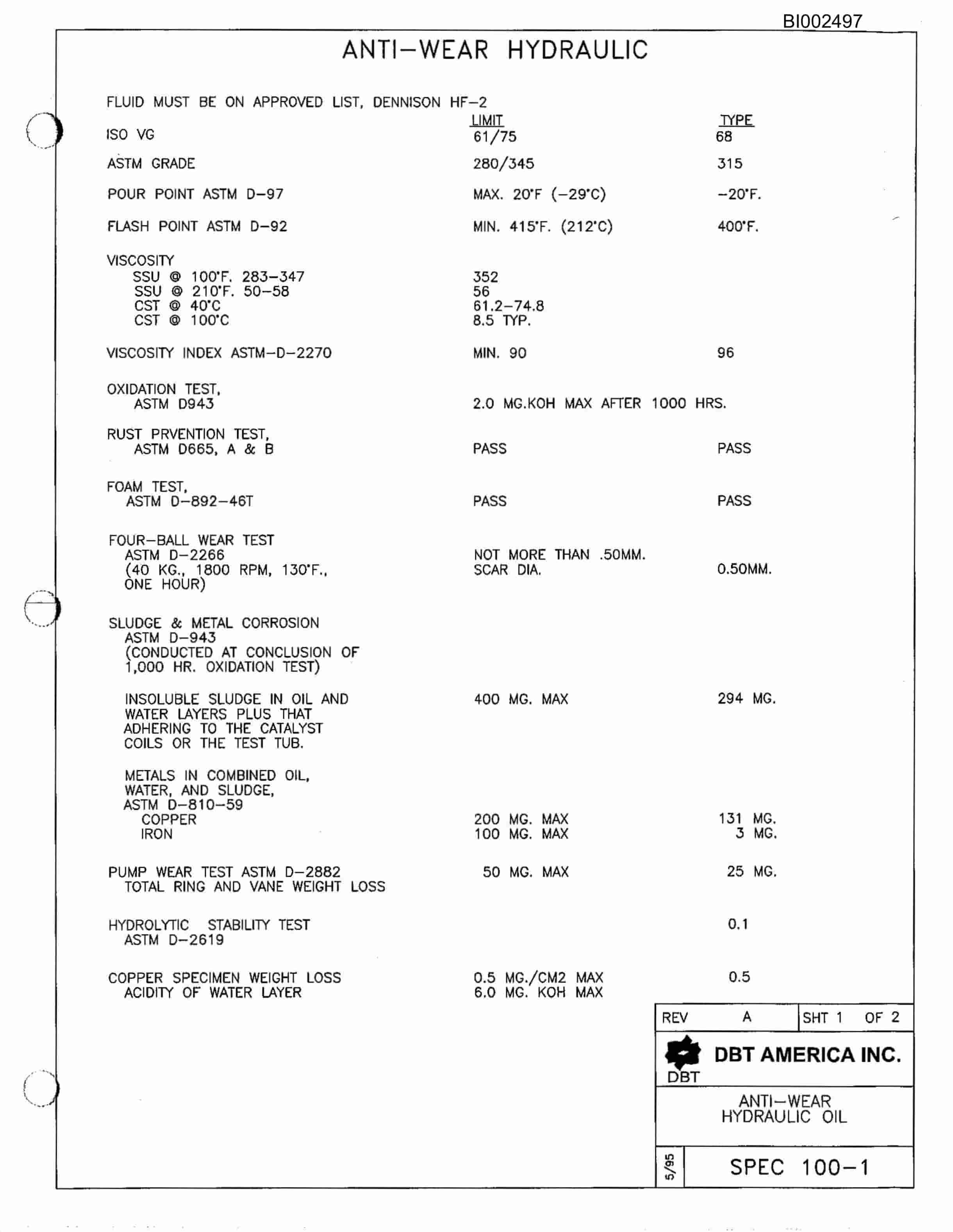Bucyrus 604 Parts Catalog BI002497-3