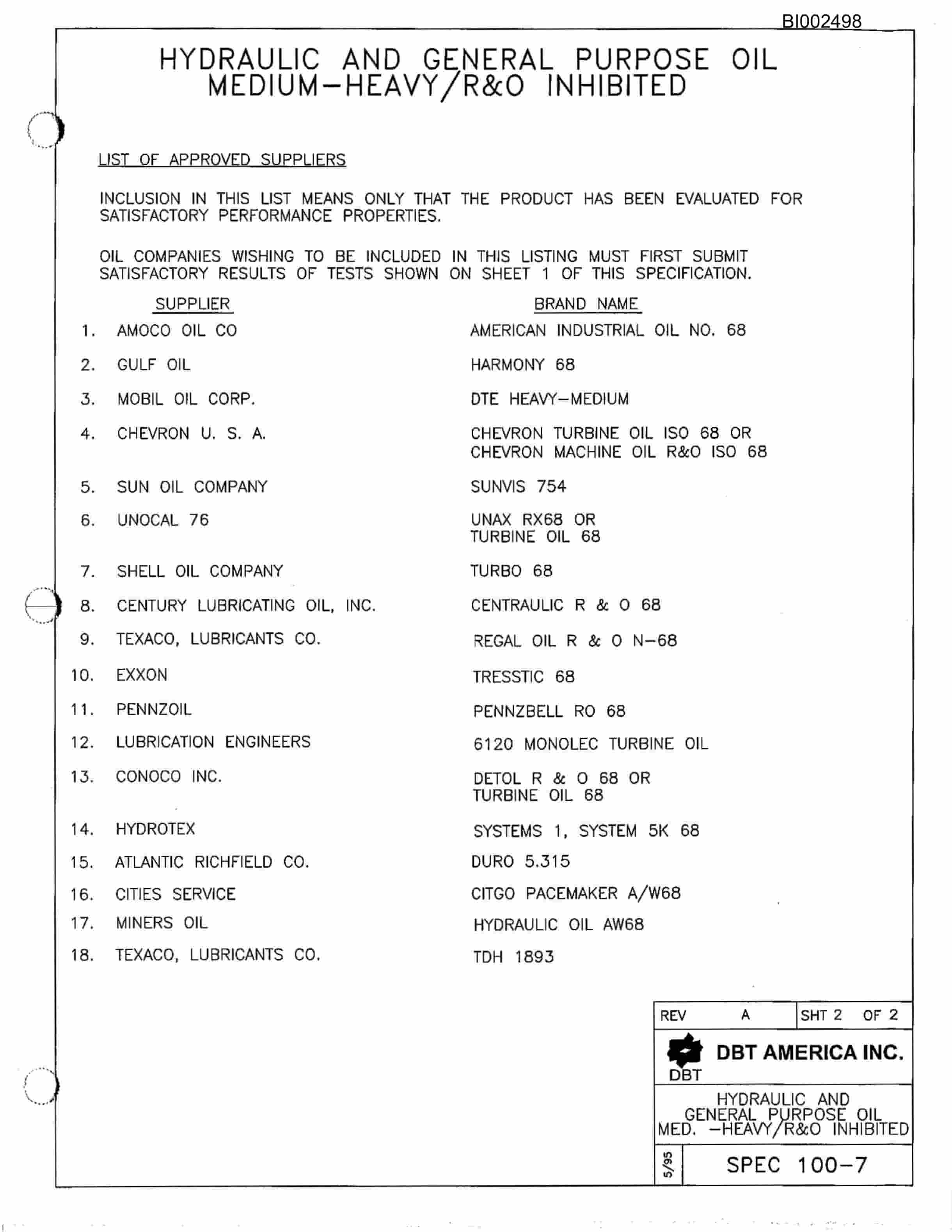 Bucyrus 604 Parts Catalog BI002498-4