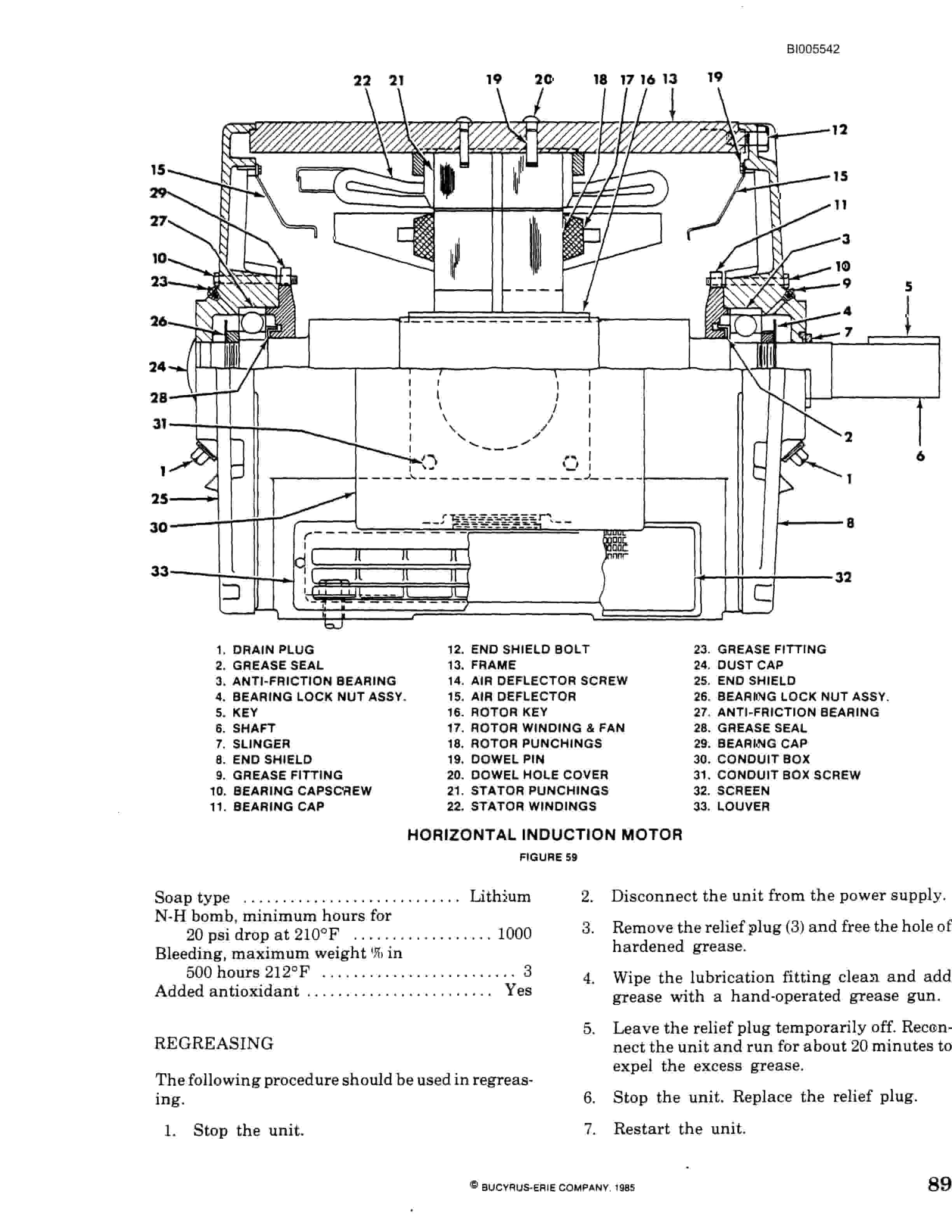 Bucyrus 60R, 61R Blast Hole Drill Technical Manual BI005542-2