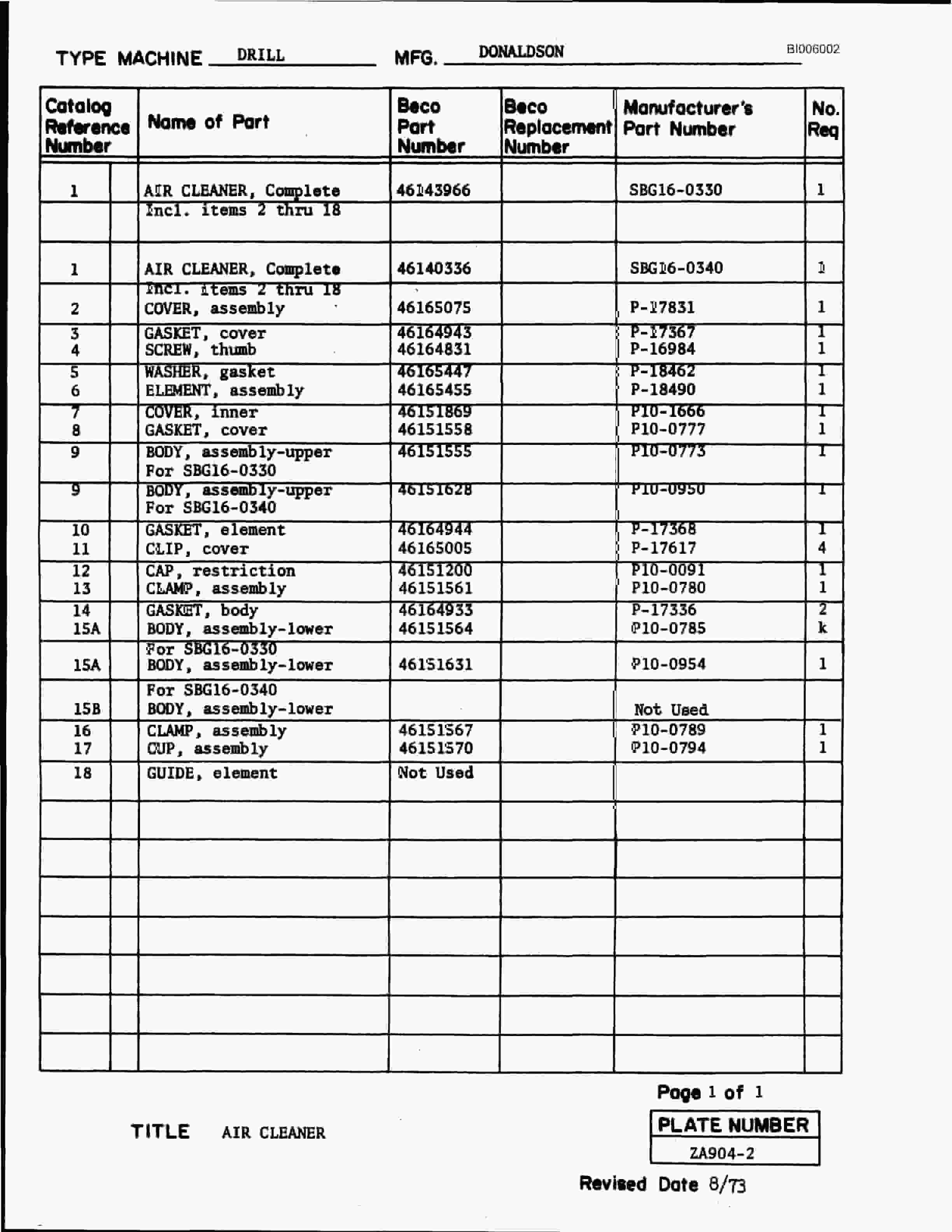 Bucyrus 60R, 61R Parts Catalog BI006002-3