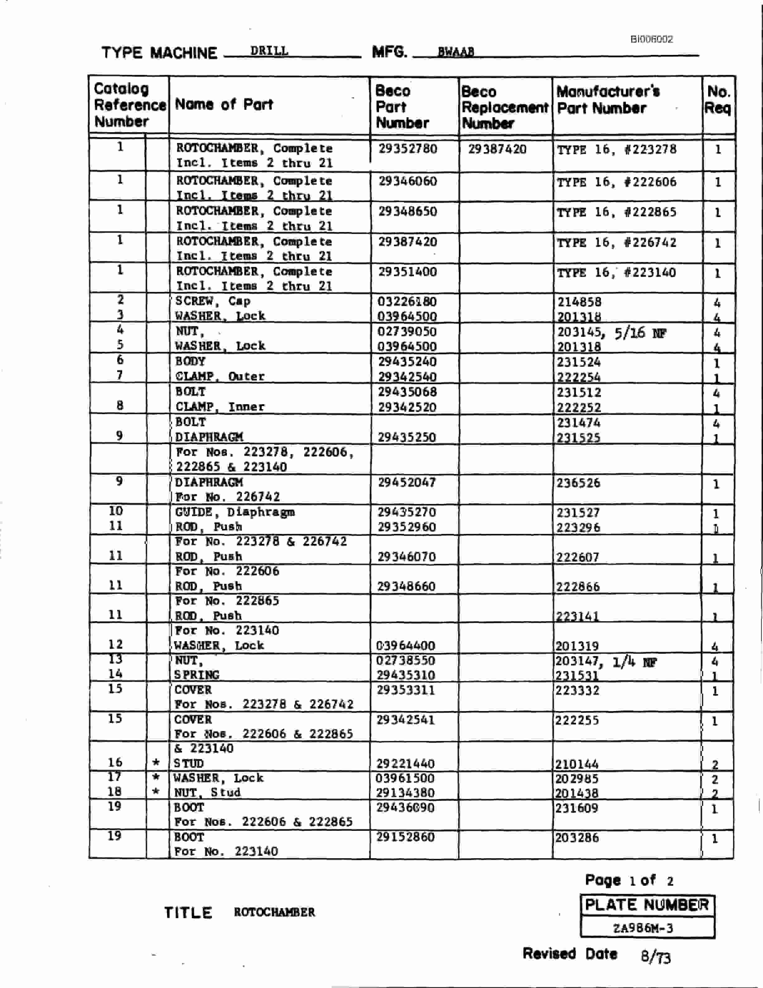 Bucyrus 60R, 61R Parts Catalog BI006002-4
