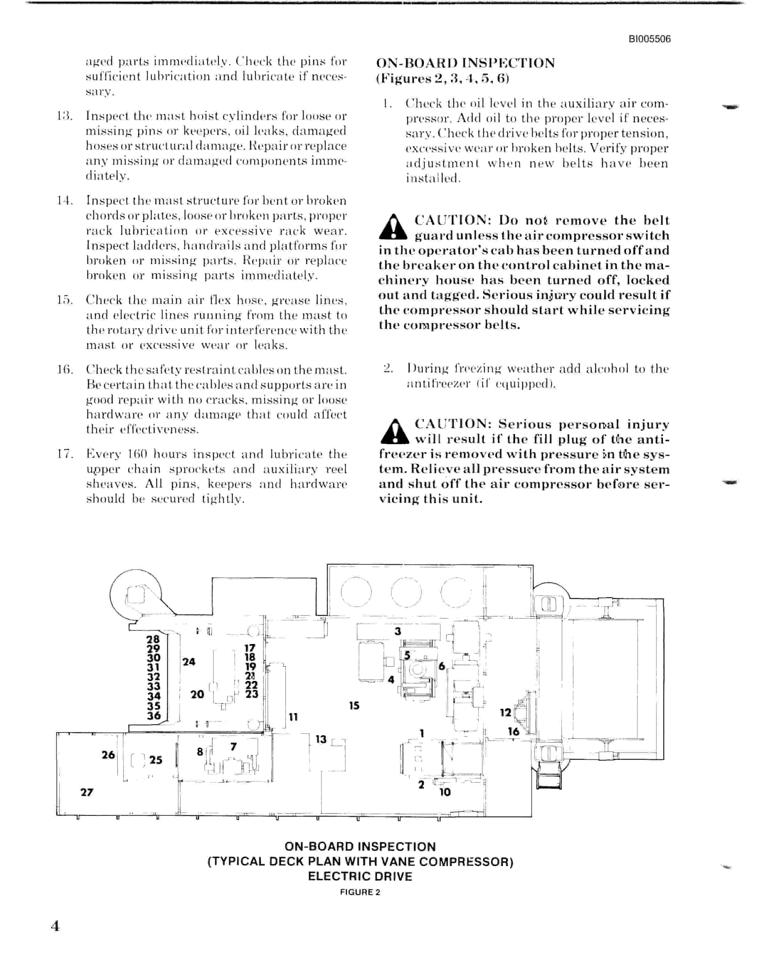 Bucyrus 60R Blast Hole Drill Technical Manual BI005506-4