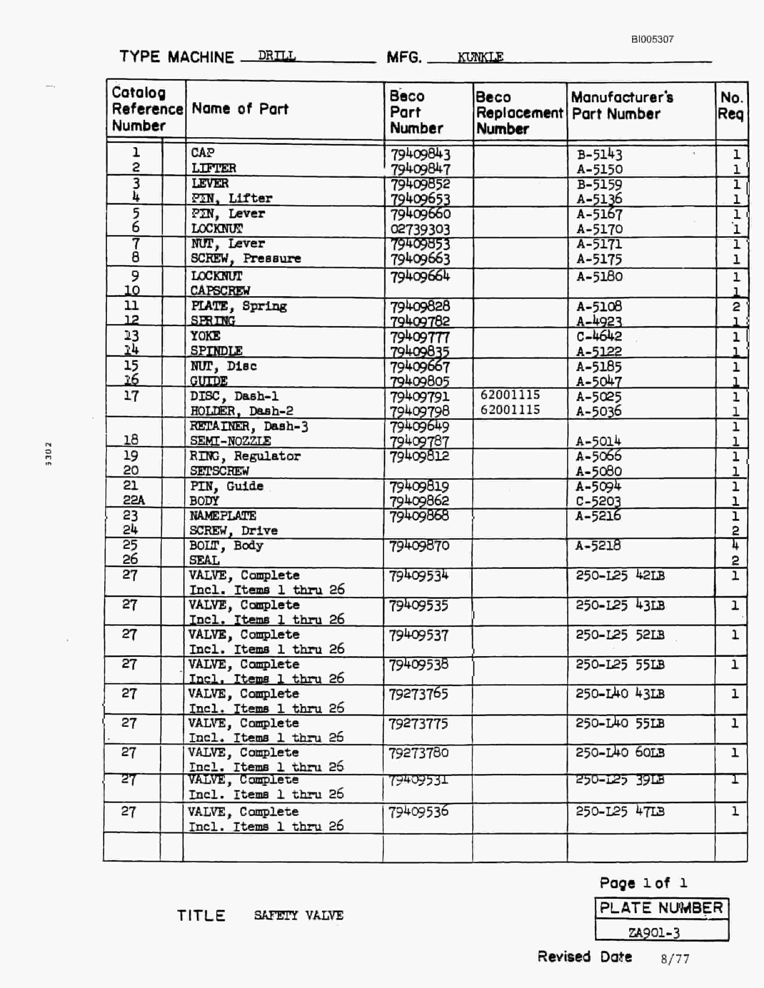Bucyrus 60R Electric Blast Hole Drill Parts Catalog BI005307-5