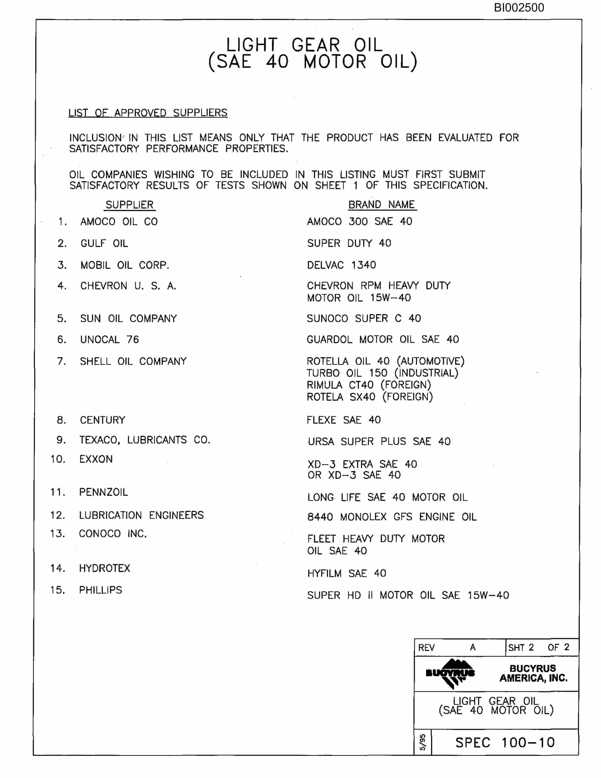 Bucyrus 610 Parts Catalog BI002500-5