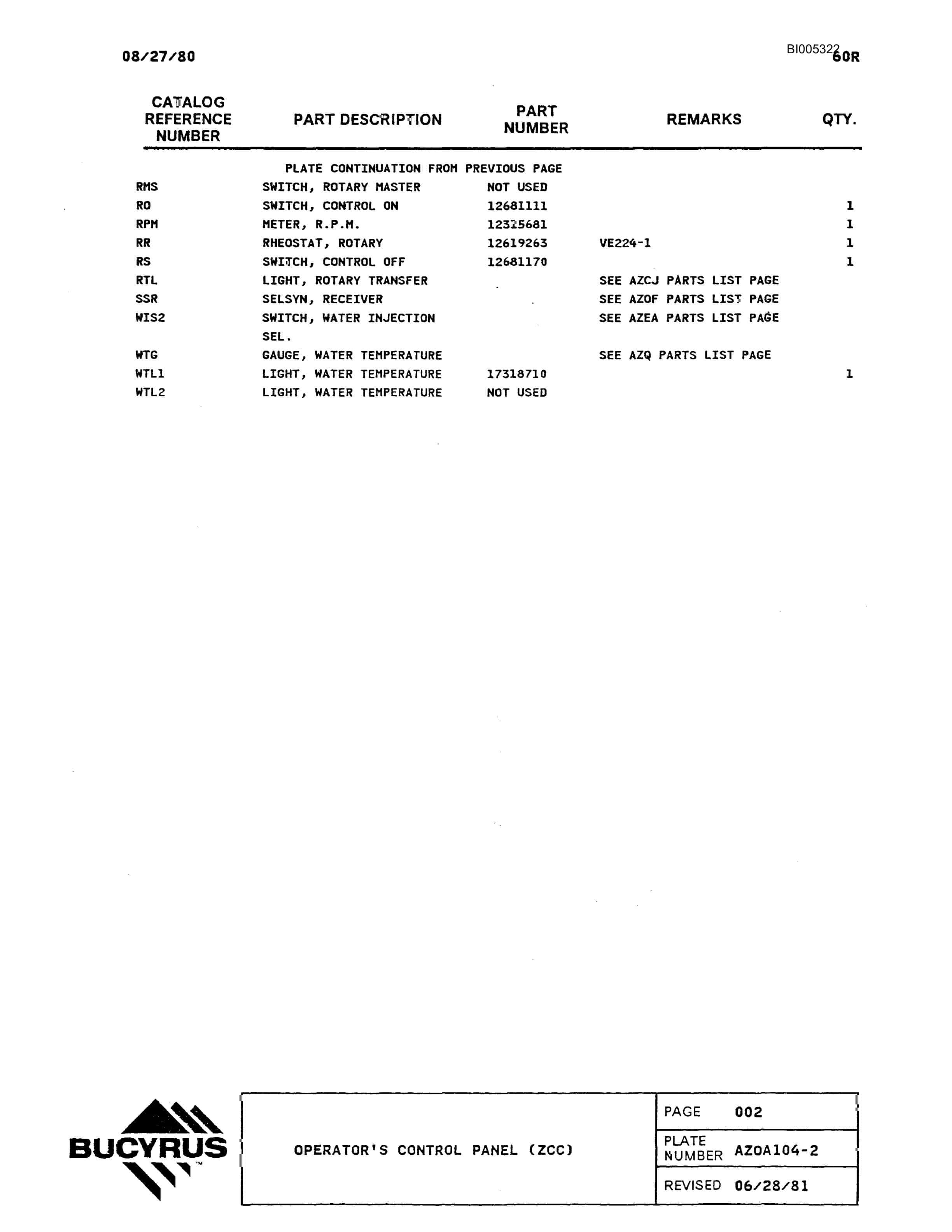 Bucyrus 61R Electric Blast Hole Drill Parts Catalog BI005322-3