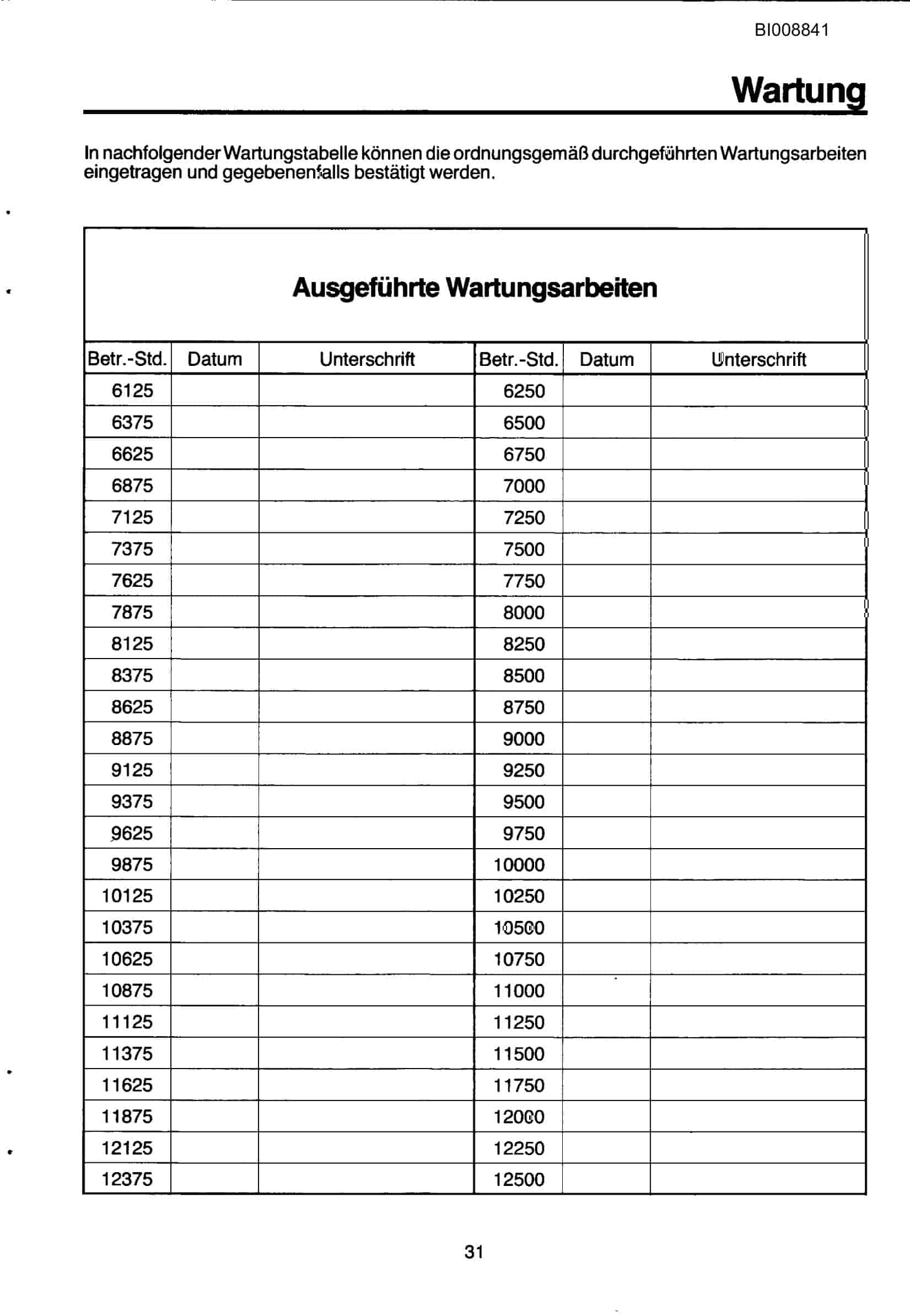 Bucyrus 640 DJC-GD Parts Catalog BI008841-2