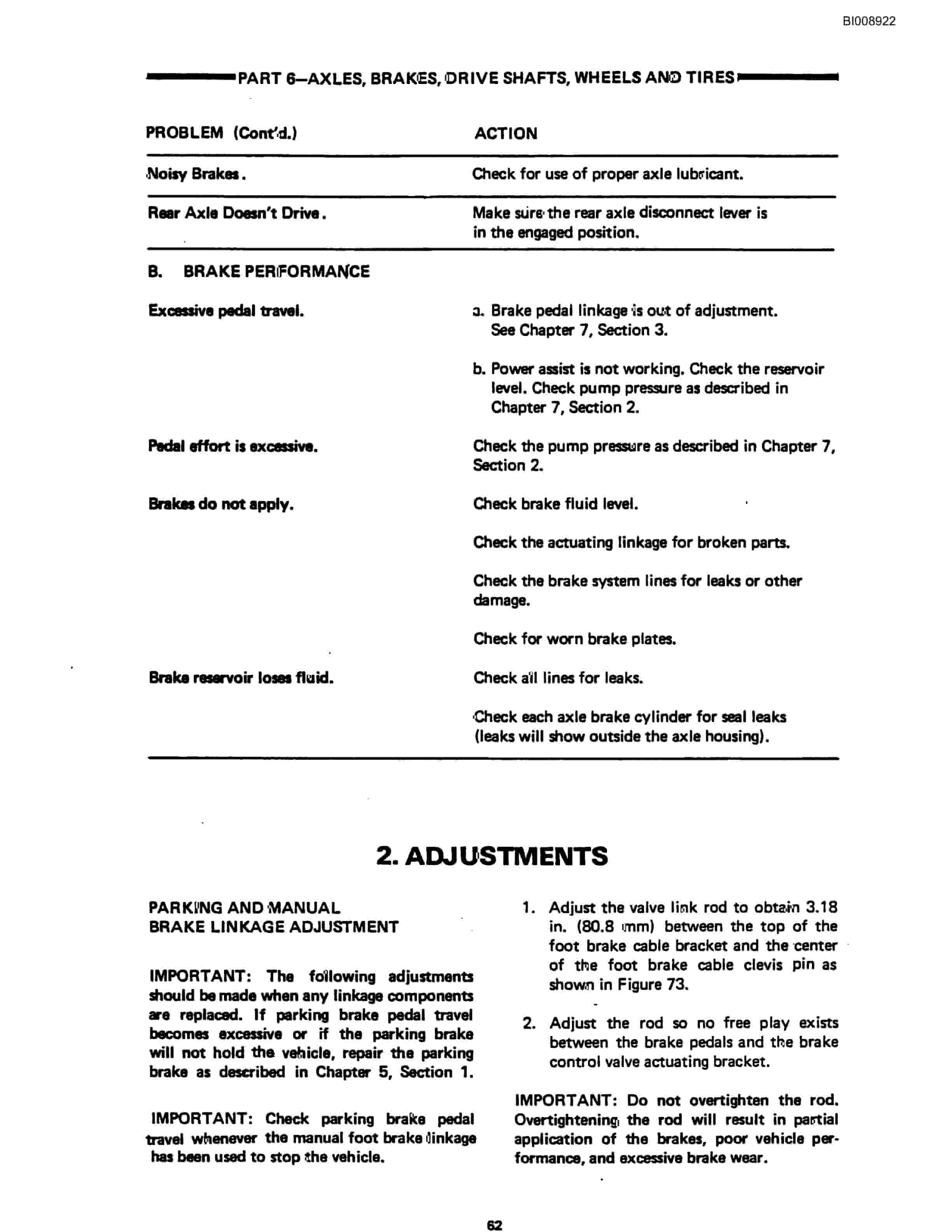 Bucyrus 640 DJC-GD Parts Catalog BI008922-5