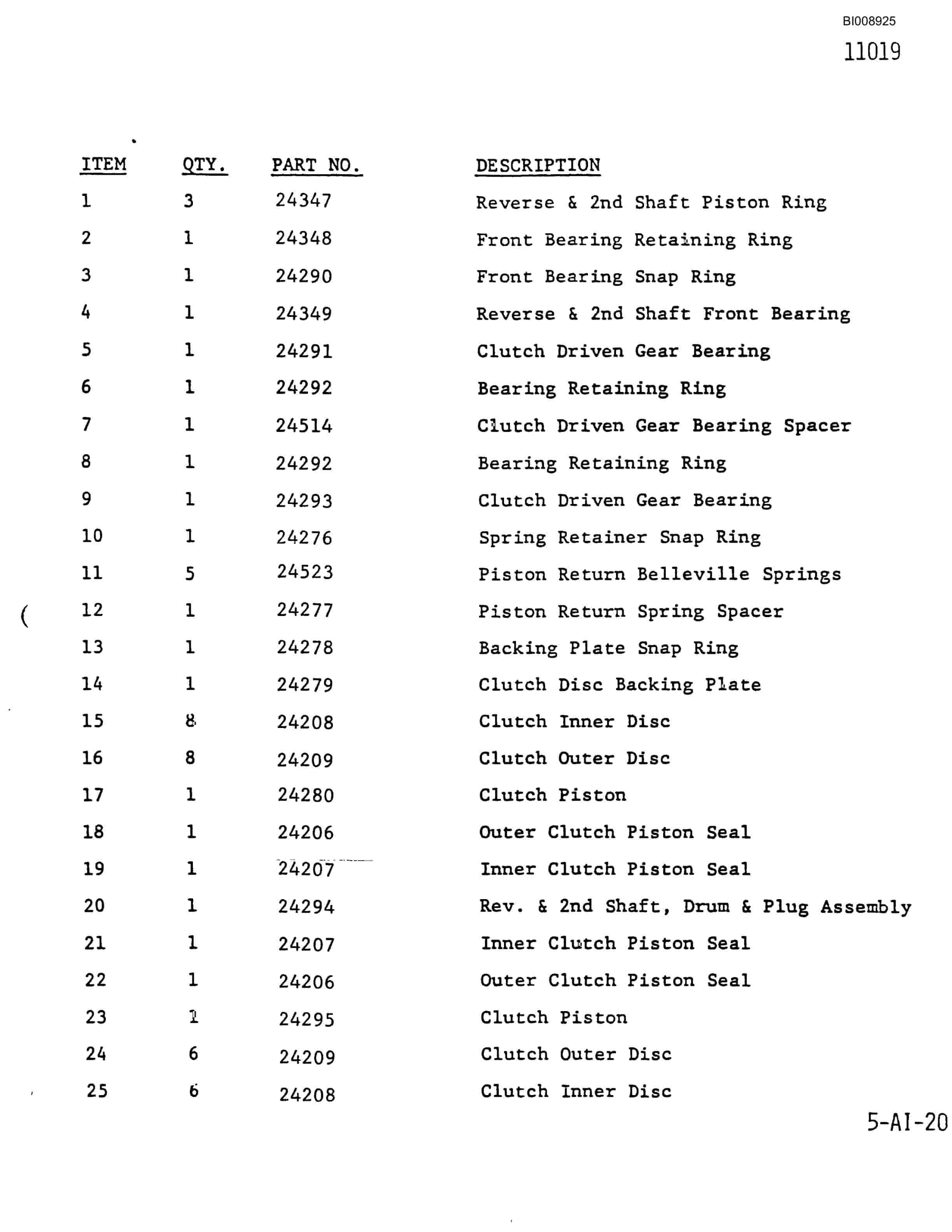 Bucyrus 640 DJC-GD Parts Catalog BI008925-2