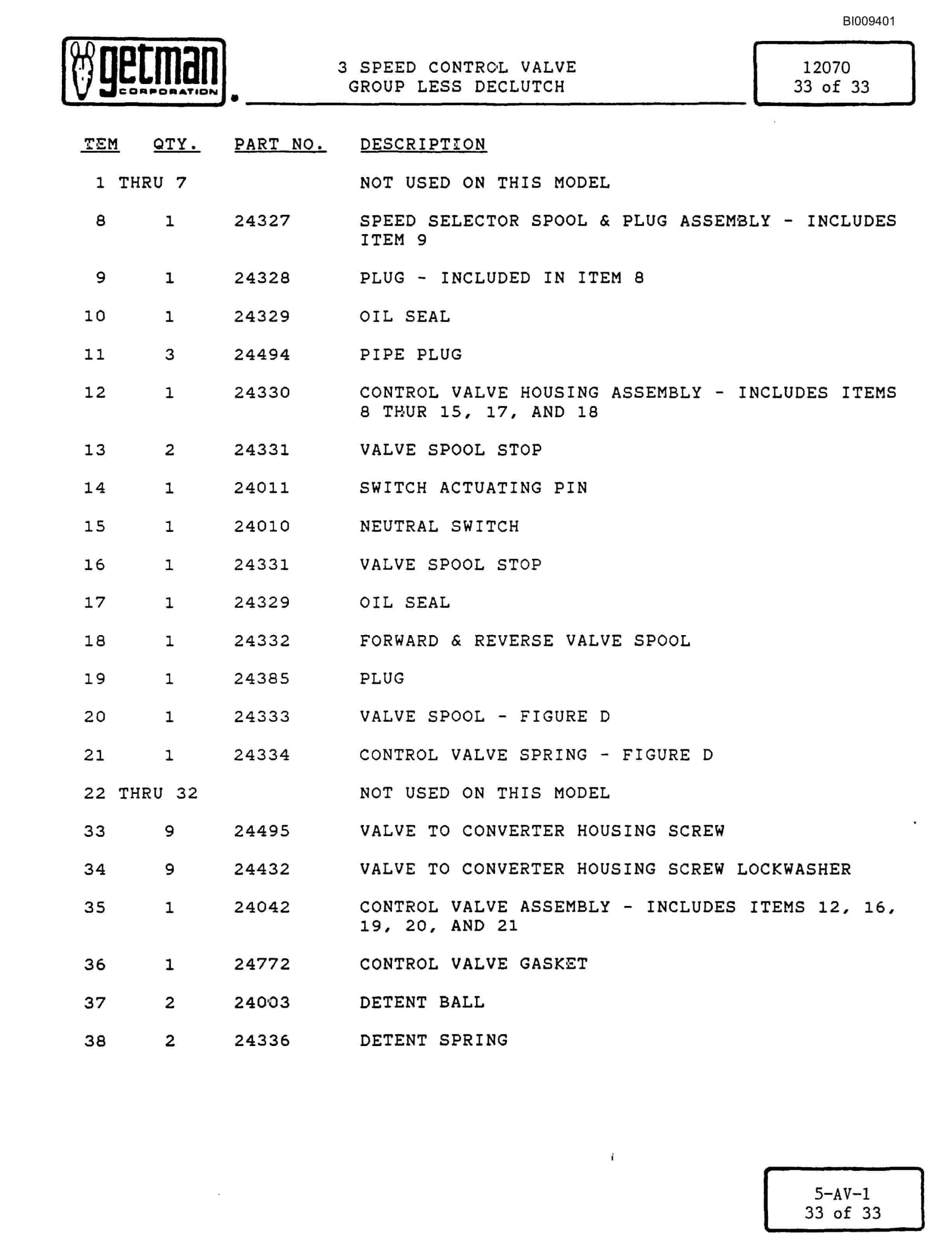 Bucyrus 640 DJC-GD Parts Catalog BI009401-3