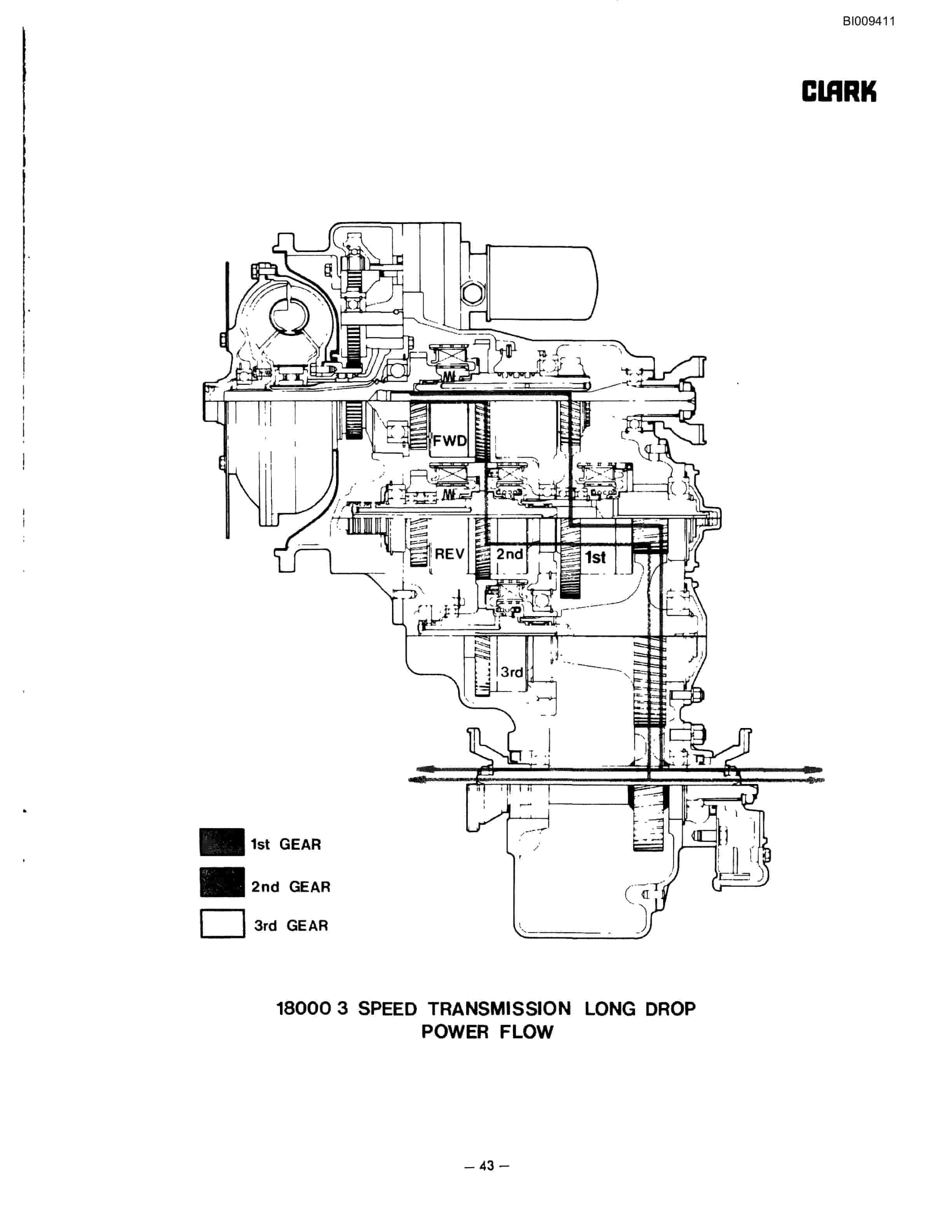 Bucyrus 640 DJC-GD Parts Catalog BI009411-3