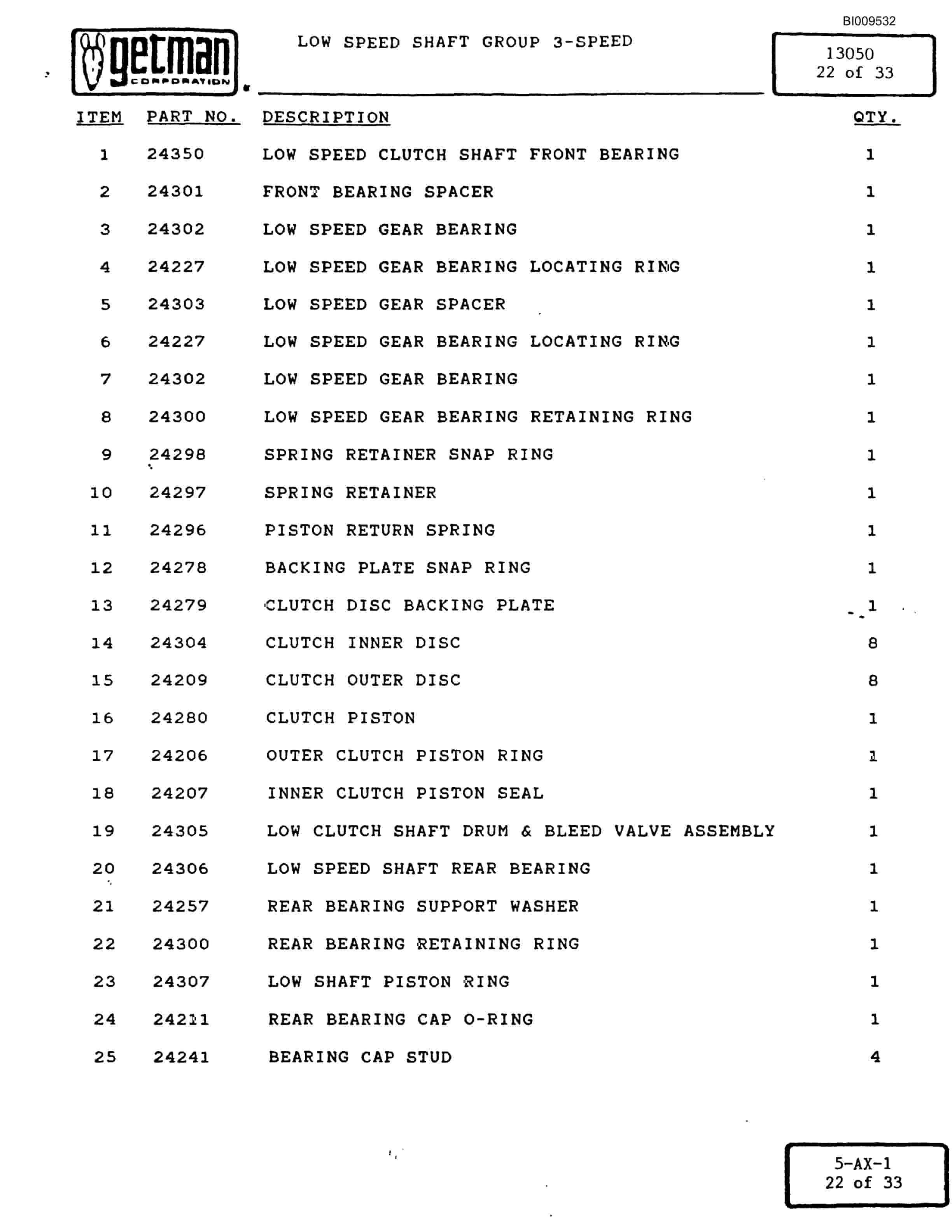 Bucyrus 640 DJC-GD Parts Catalog BI009532-2