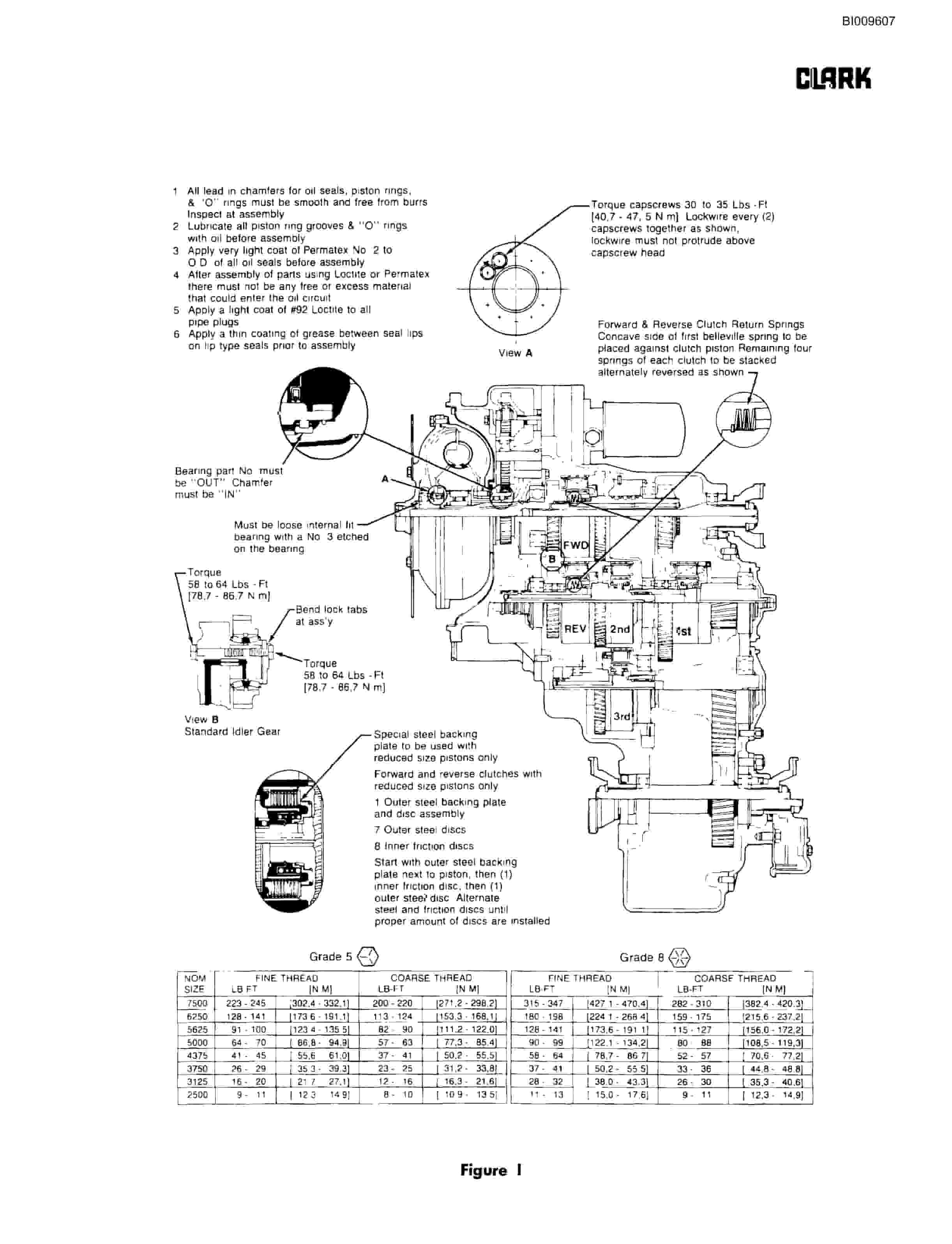 Bucyrus 640 DJC-GD Parts Catalog BI009607-3