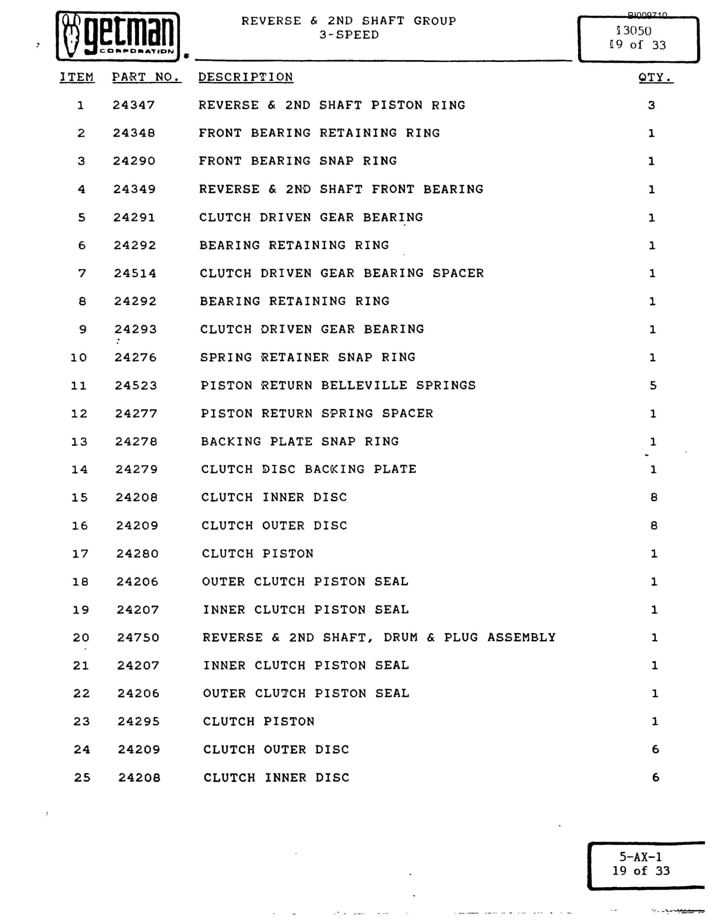 Bucyrus 640 DJC-GD Parts Catalog BI009710-2
