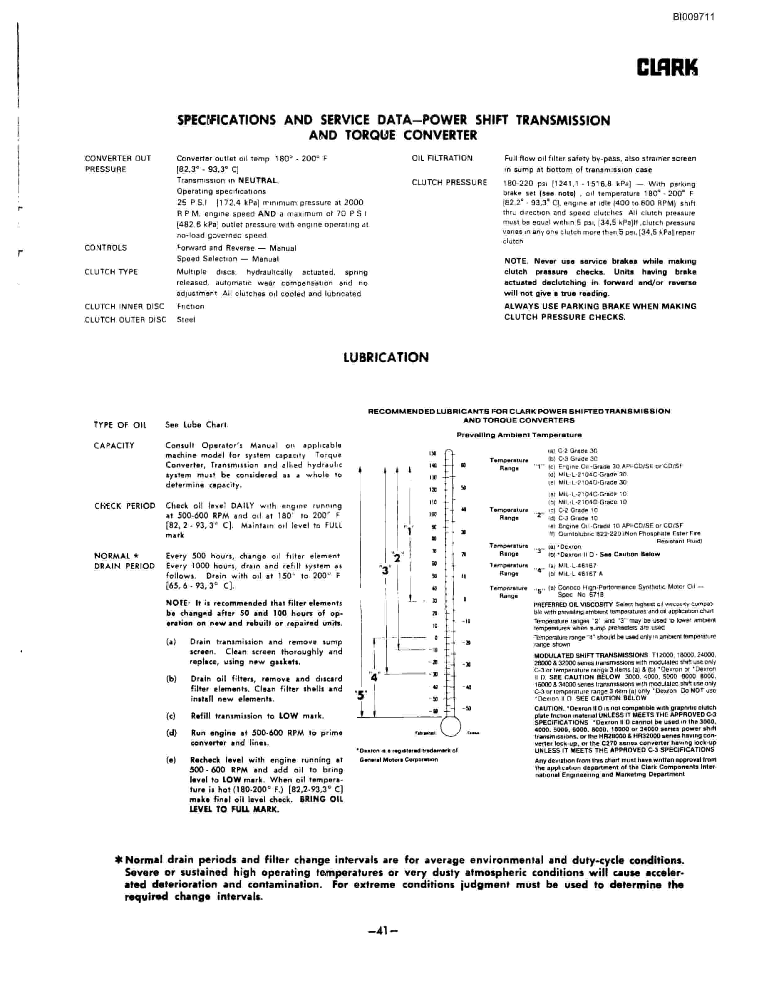 Bucyrus 640 DJC-GD Parts Catalog BI009711-3