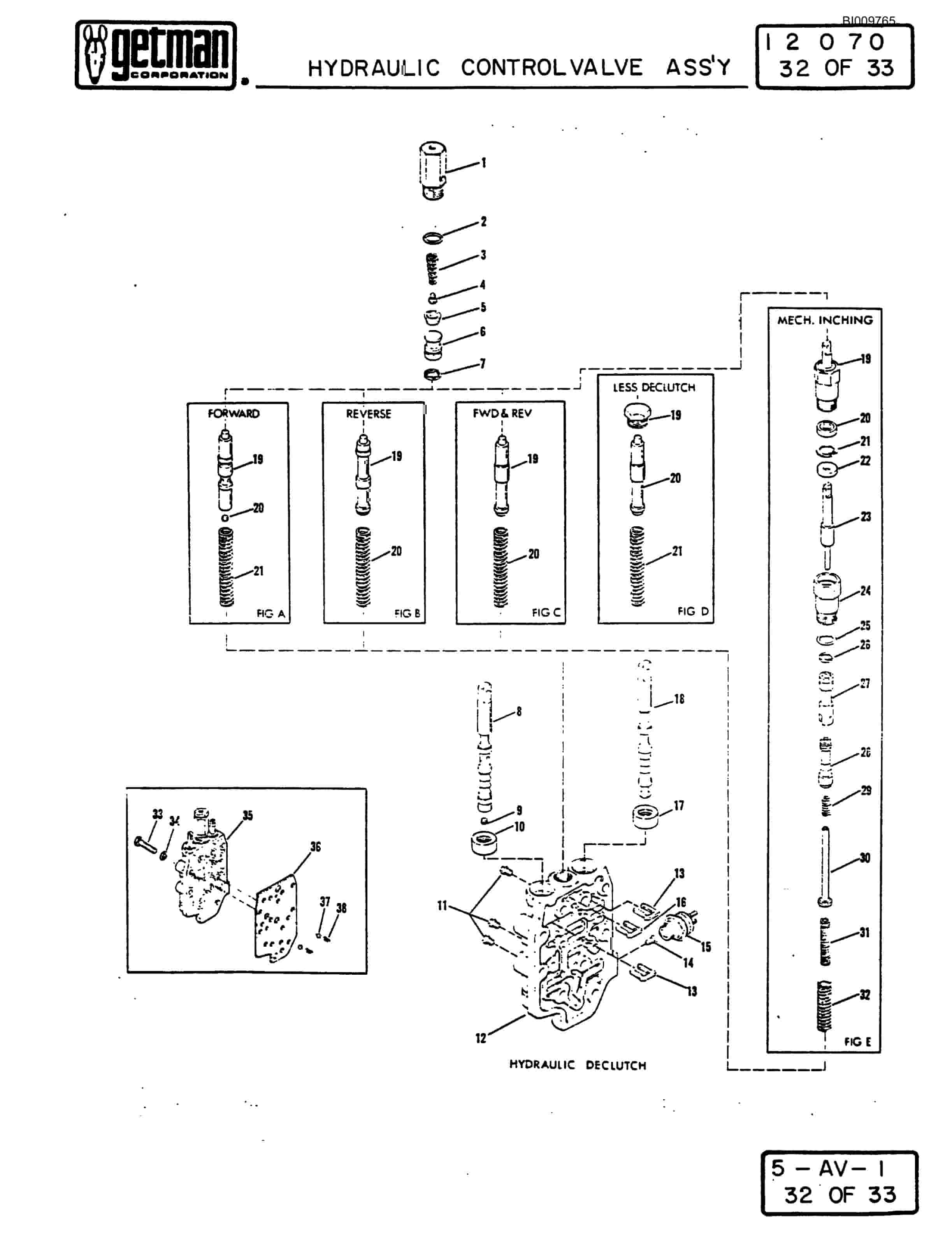 Bucyrus 640 DJC-GD Parts Catalog BI009765-3