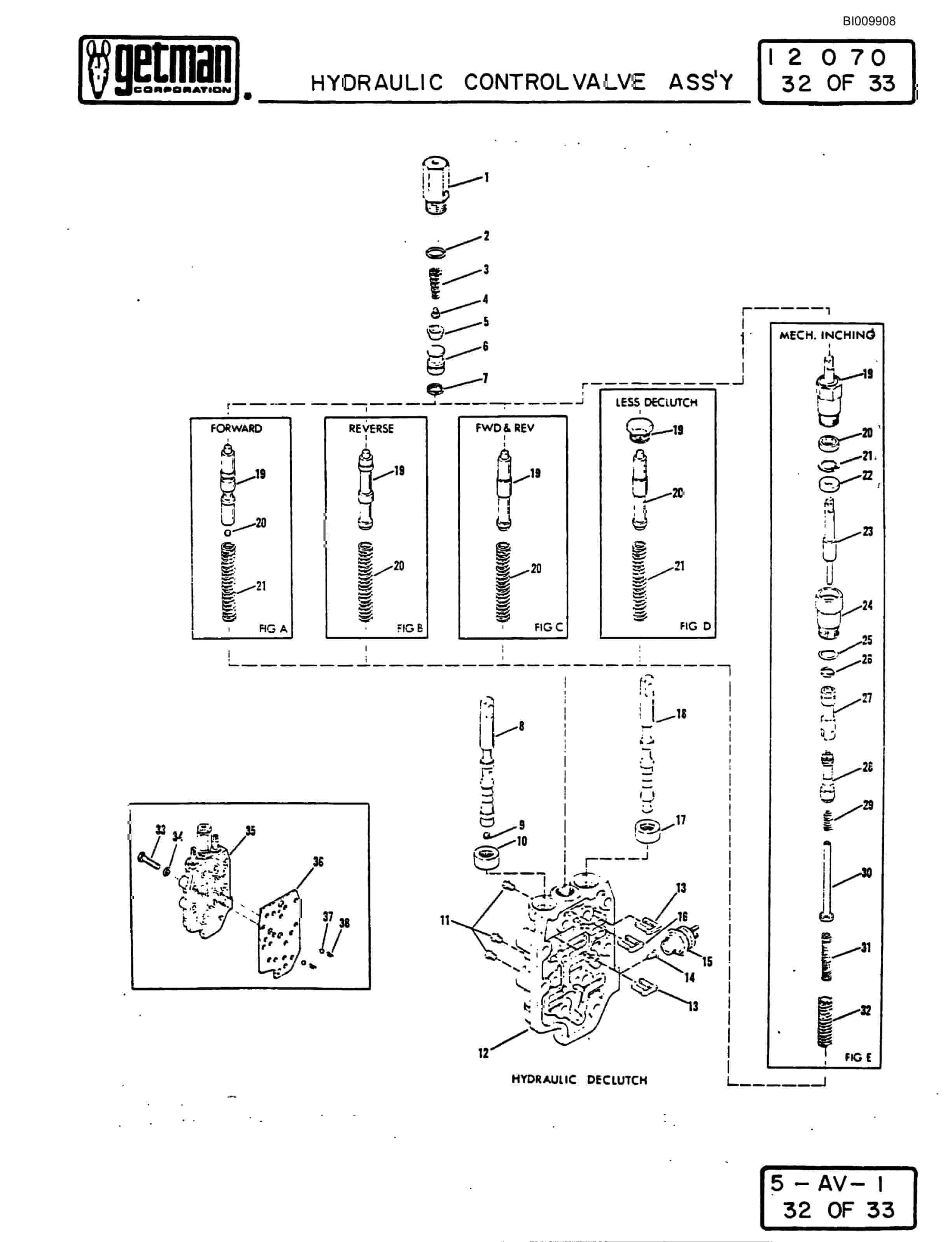 Bucyrus 640 DJC-GD Parts Catalog BI009908-3