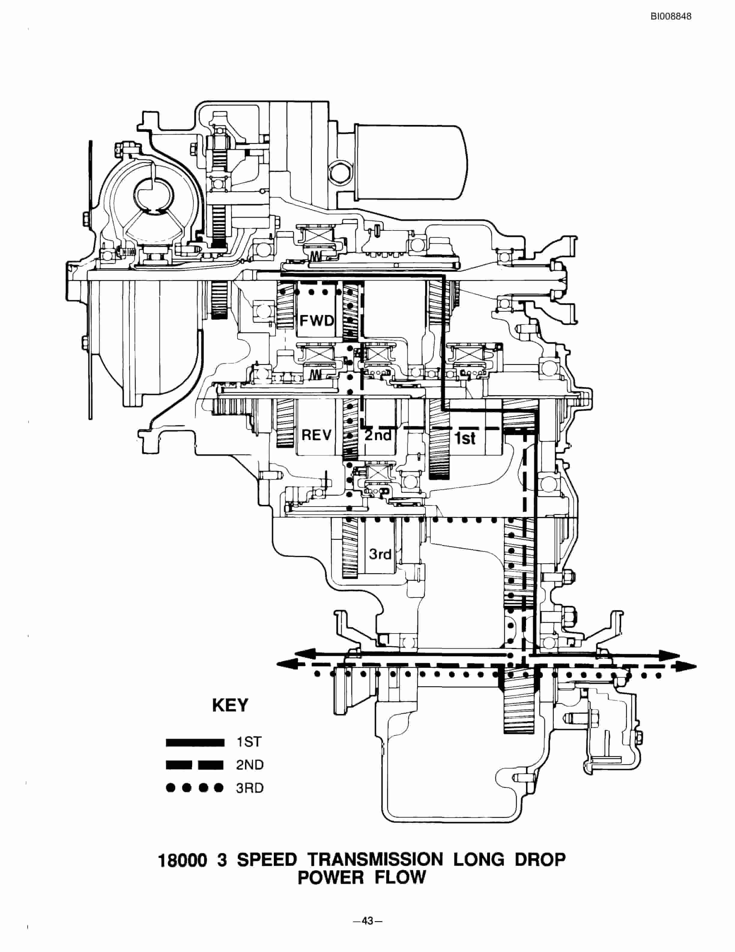 Bucyrus 640 DJC Parts Catalog BI008848-2