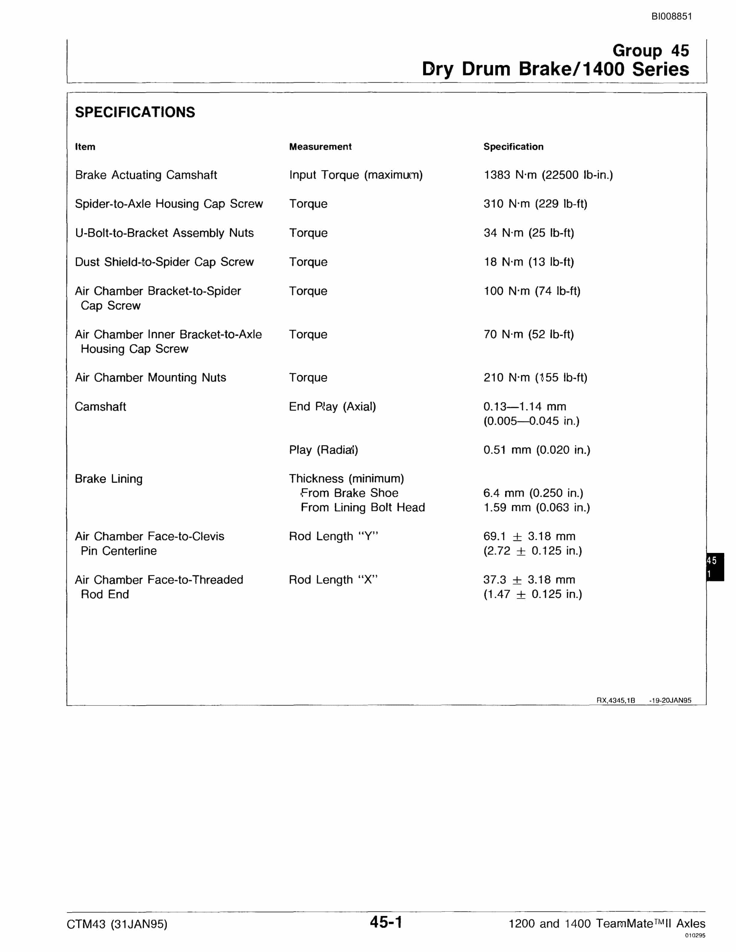 Bucyrus 640 DJC Parts Catalog BI008851-4