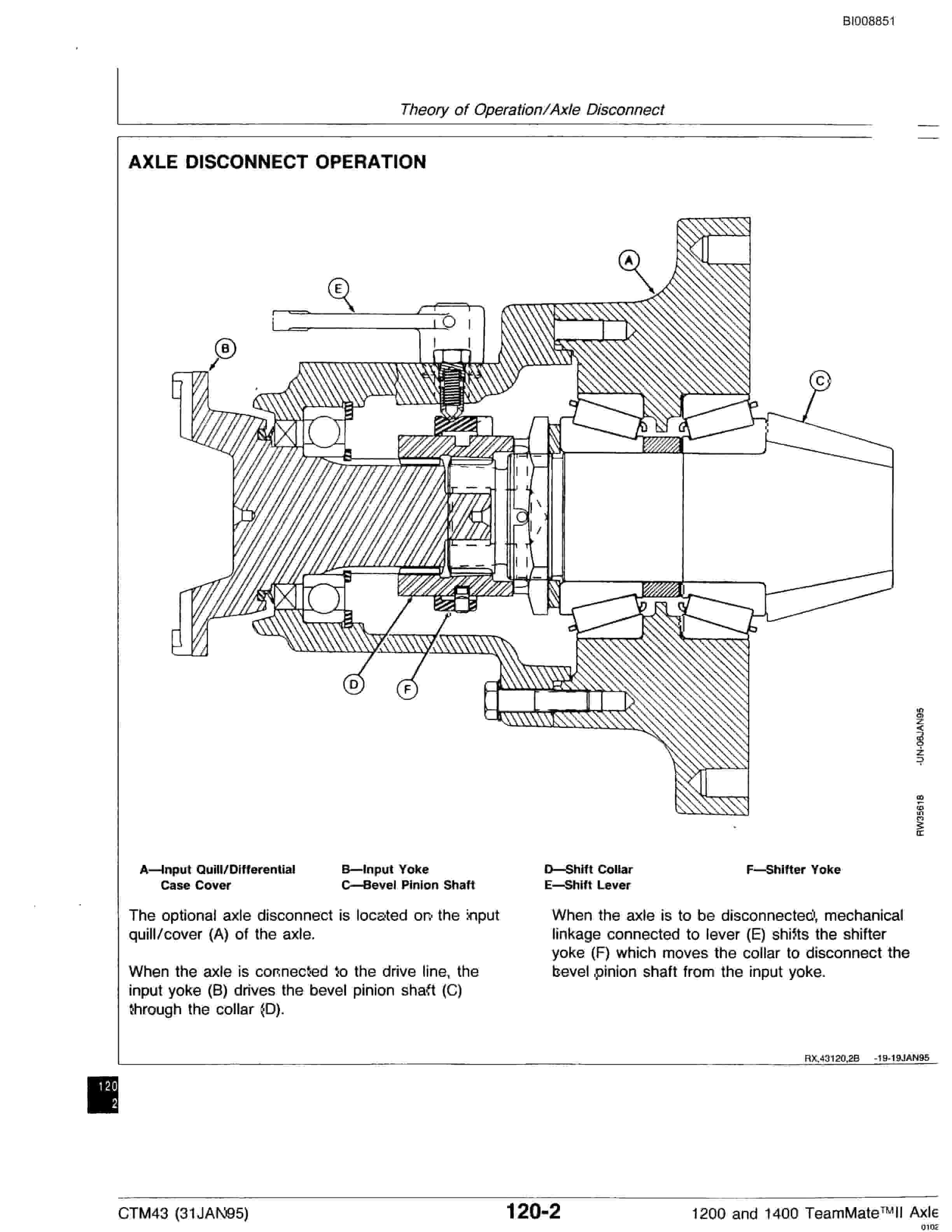 Bucyrus 640 DJC Parts Catalog BI008851-5