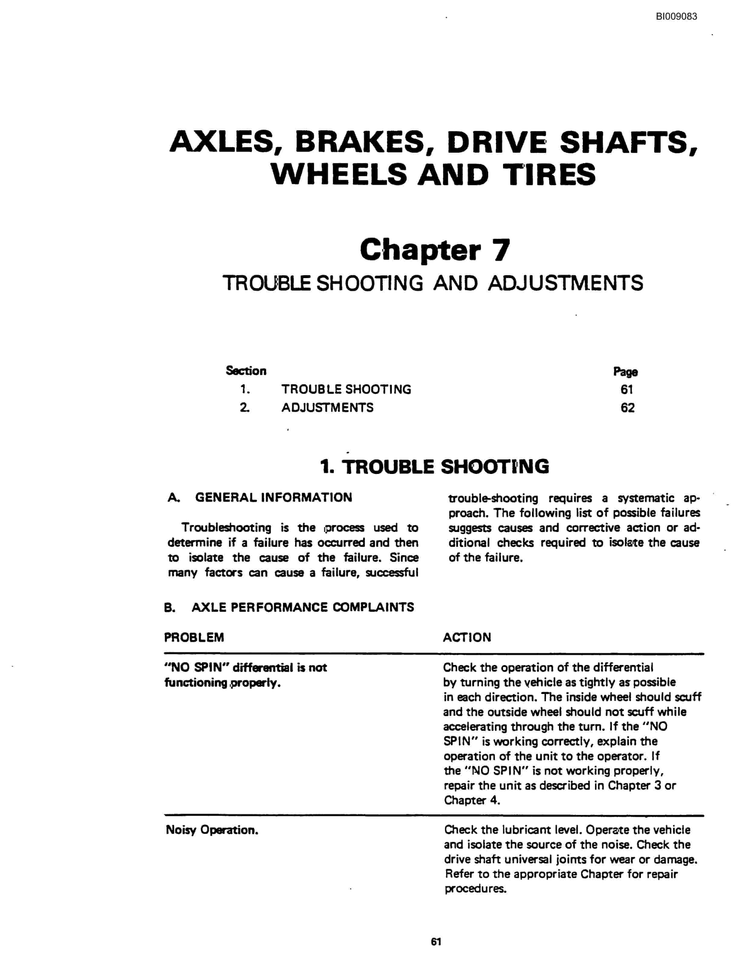 Bucyrus 640 DJC Parts Catalog BI009083-4