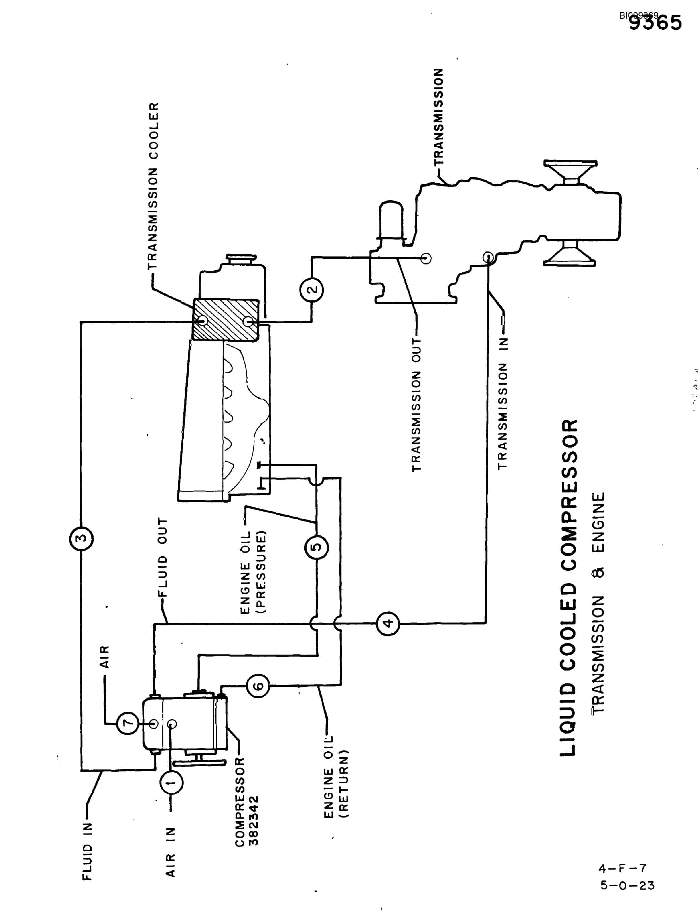 Bucyrus 640 DJC Parts Catalog BI009369-2