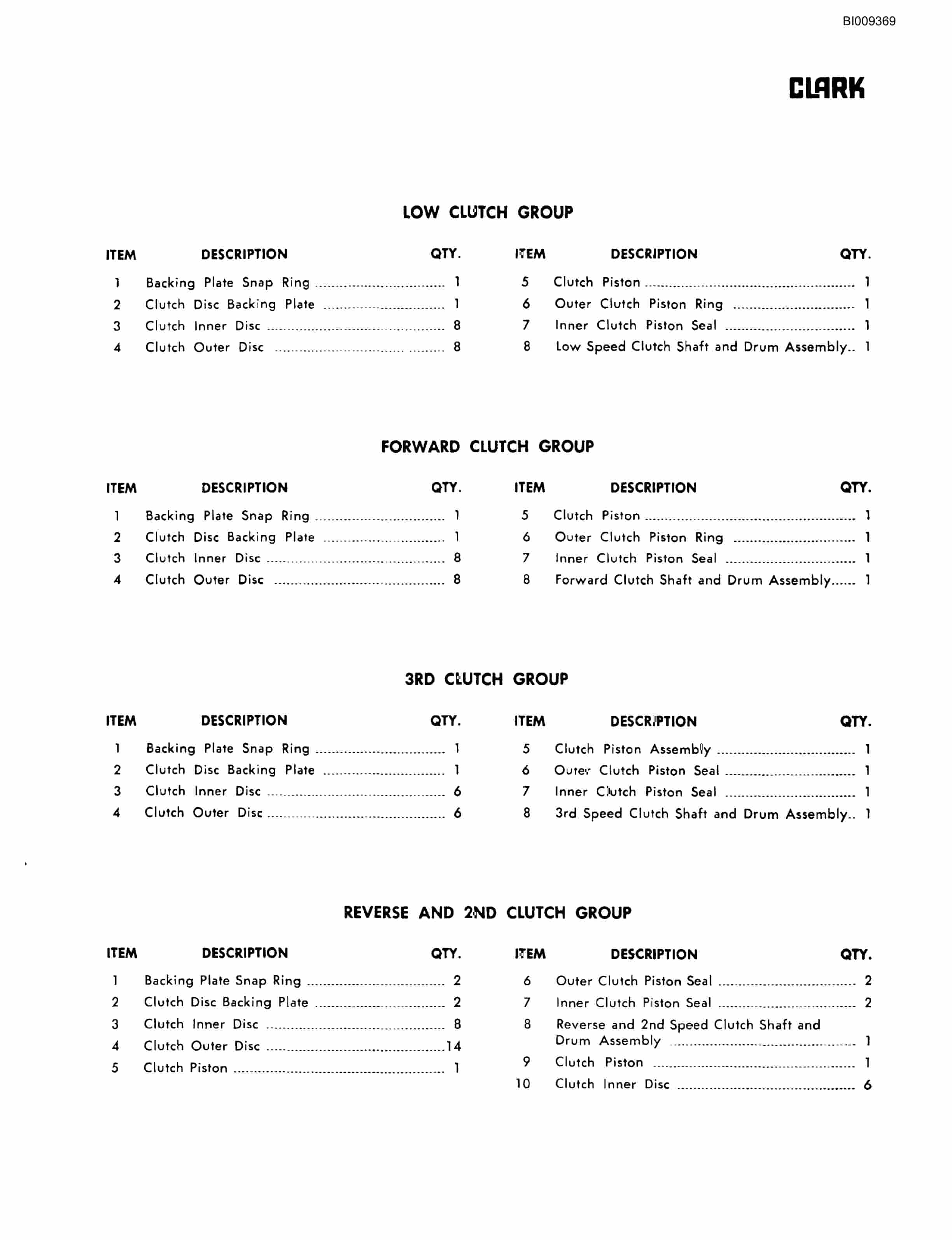 Bucyrus 640 DJC Parts Catalog BI009369-3