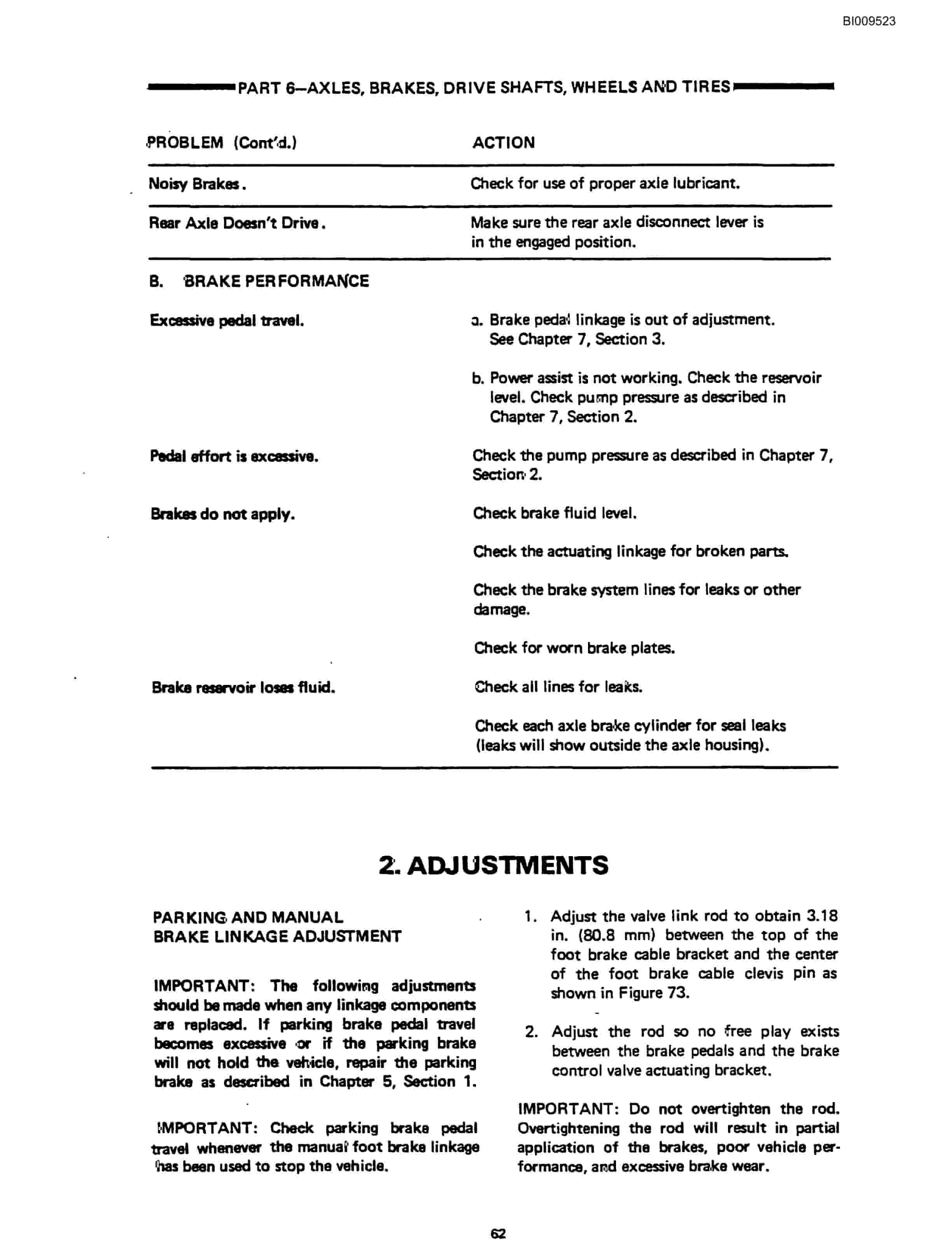 Bucyrus 640 DJC Parts Catalog BI009523-5