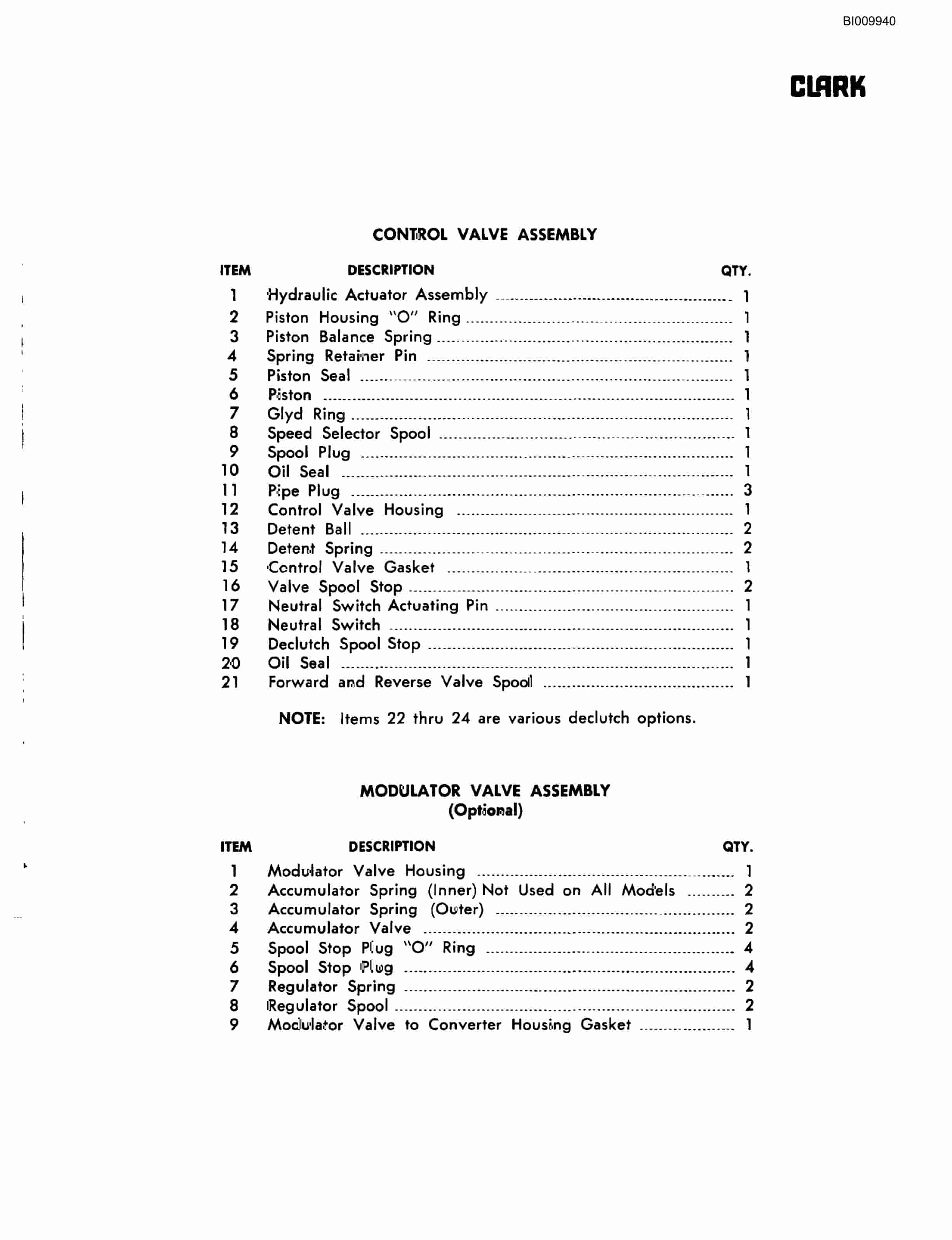 Bucyrus 640 DJC Parts Catalog BI009940-3