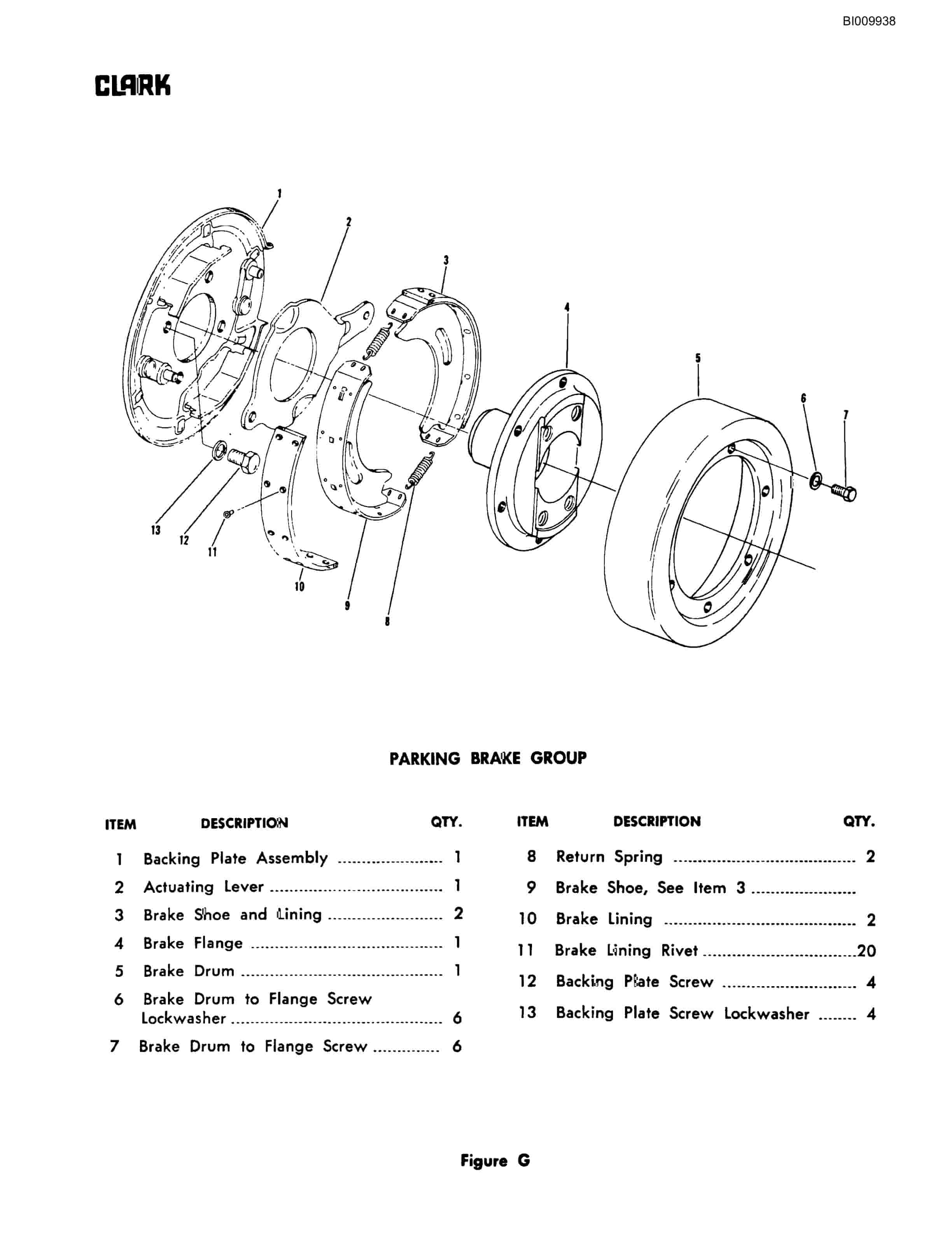 Bucyrus 640 DJC Technical Manual BI009938-3